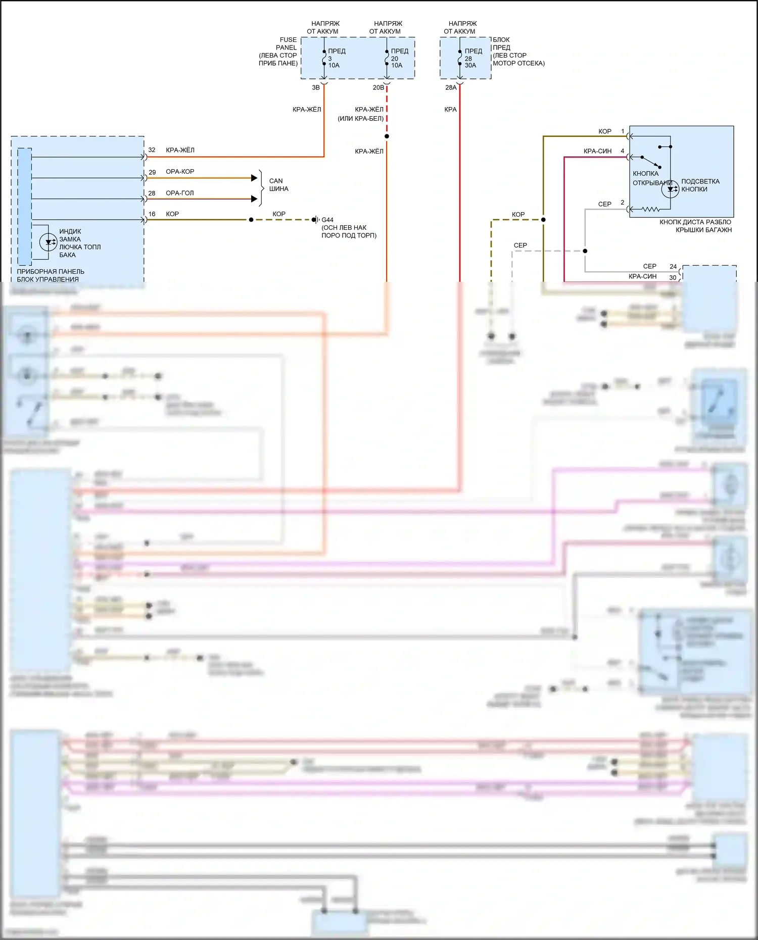 Passat Volkswagen B8 (2014-2020): Электросхема открытия багажника и лючка топливного бака 