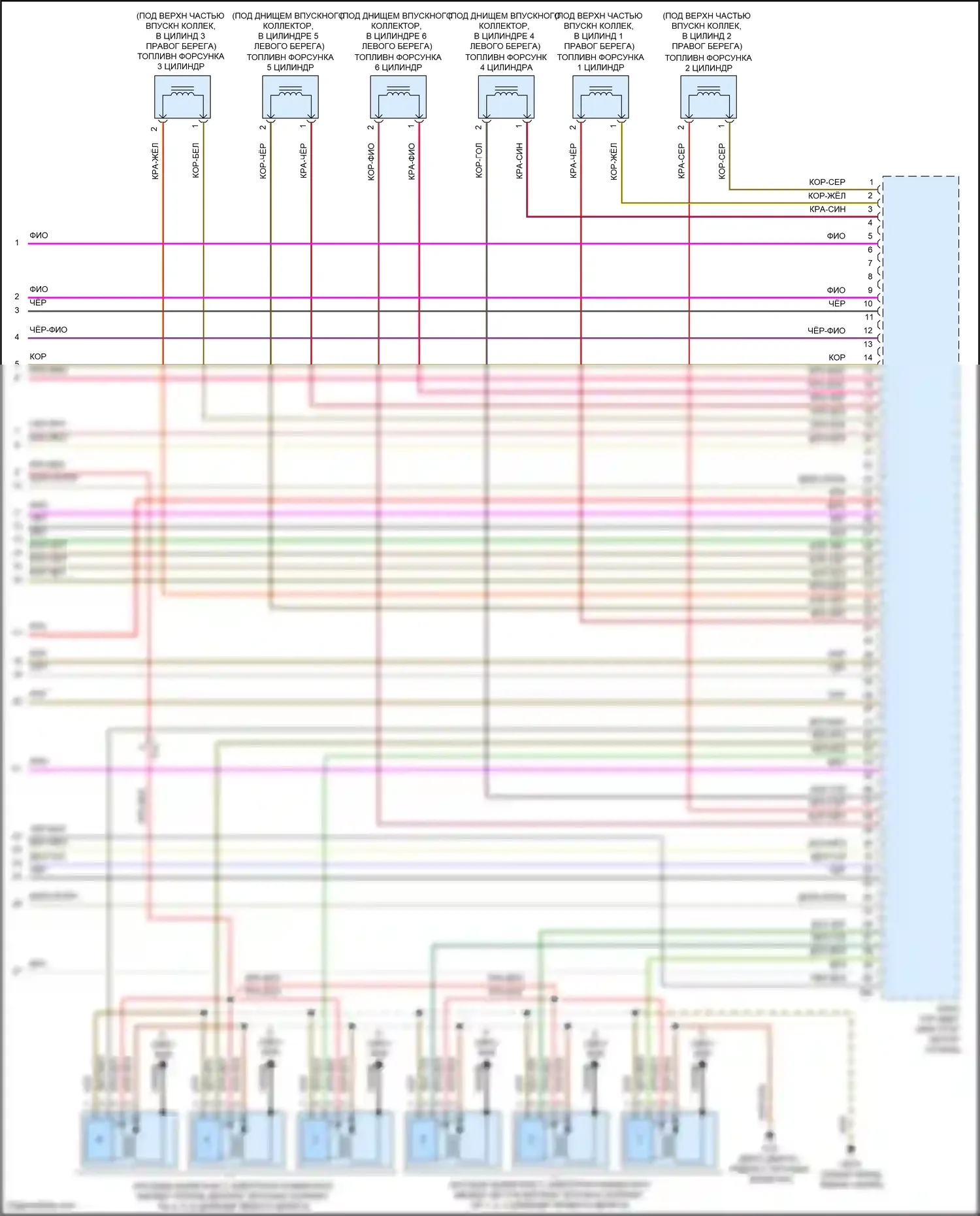 Passat Volkswagen B8 (2014-2020): Электросхема двигателя 3.6л (7 из 7) 