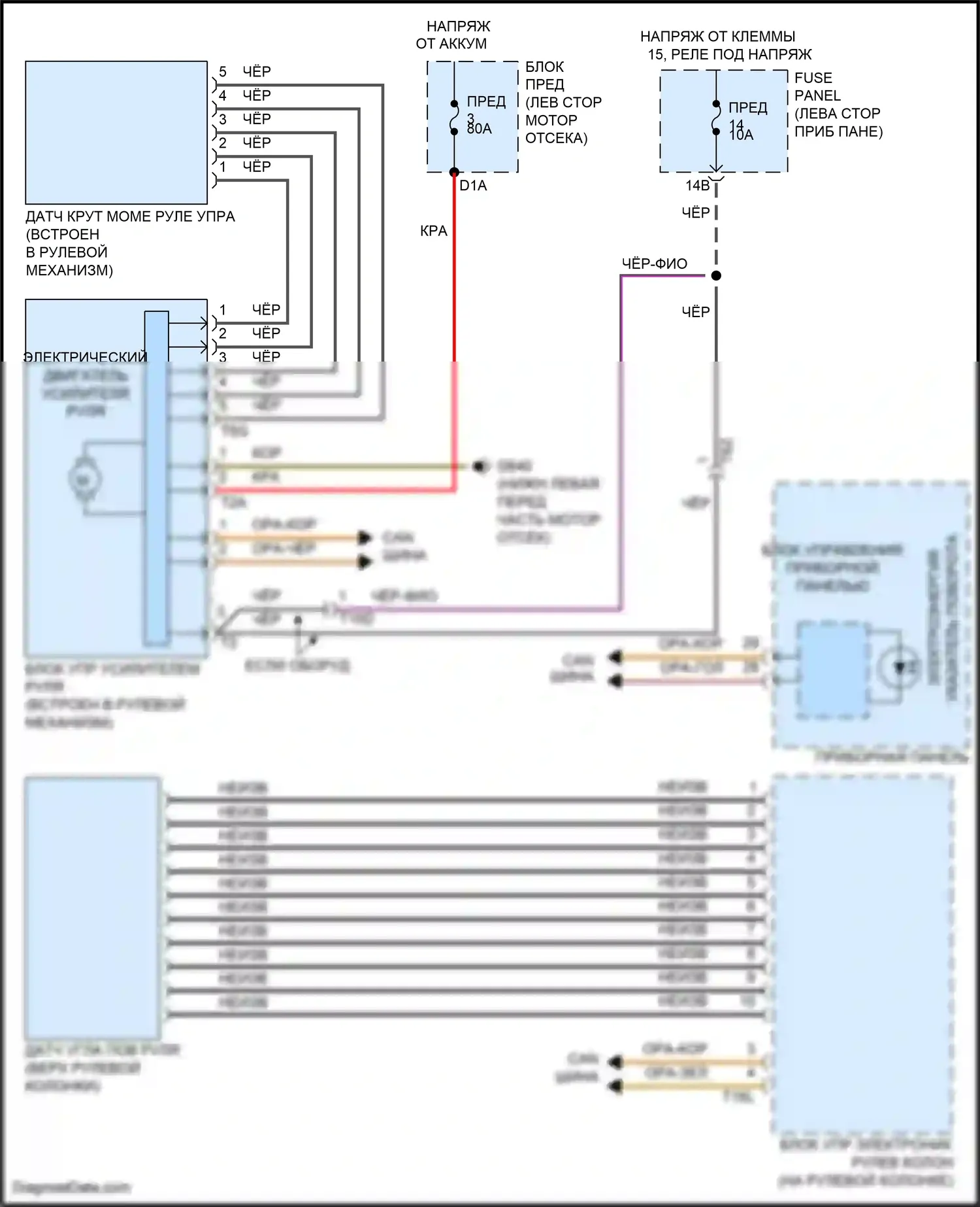 Passat Volkswagen B8 (2014-2020): Электросхема электроусилителя руля 