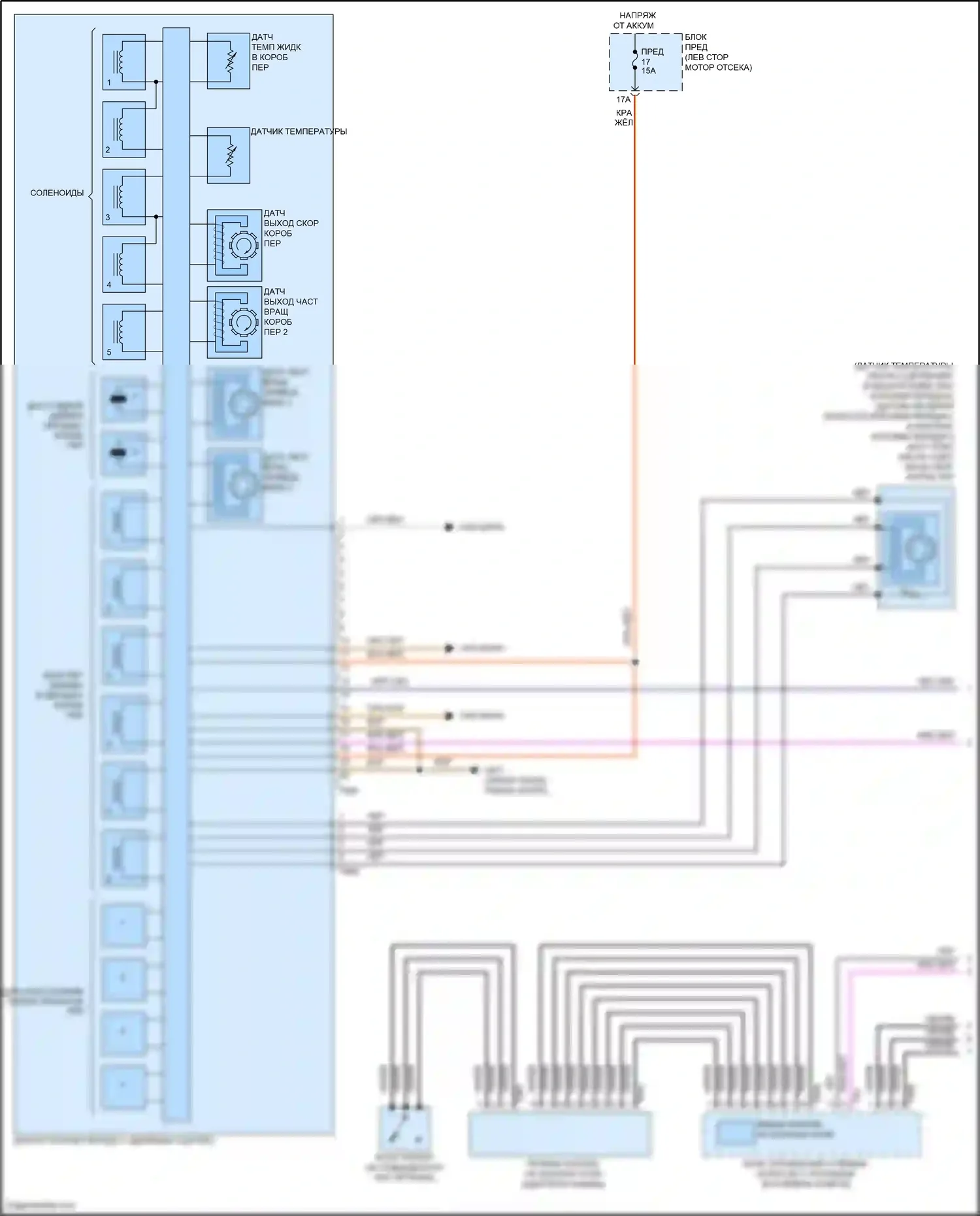 Passat Volkswagen B8 (2014-2020): Электросхема автоматической коробки передач dsg (1 из 2) 