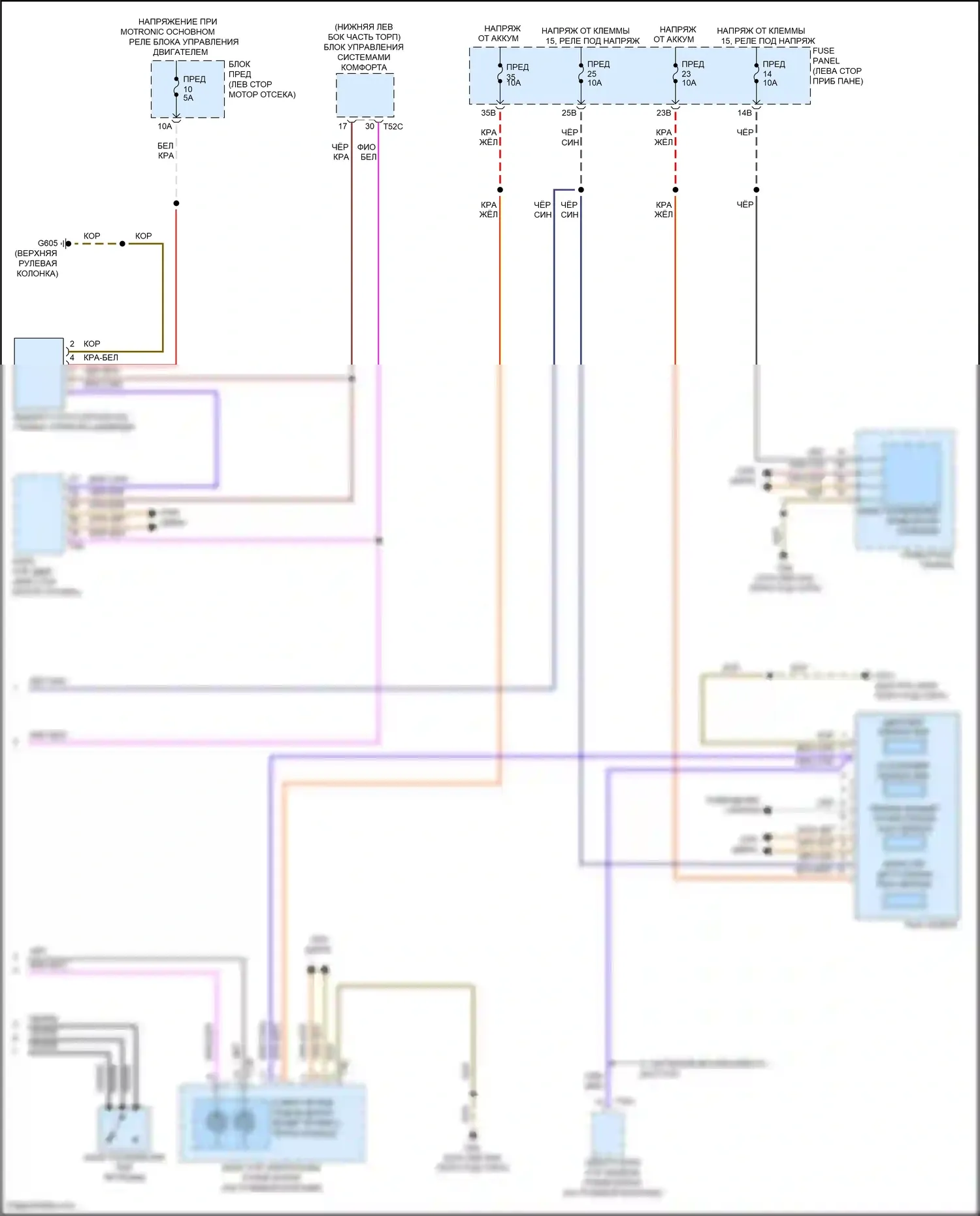 Passat Volkswagen B8 (2014-2020): Электросхема автоматической коробки передач dsg (2 из 2) 