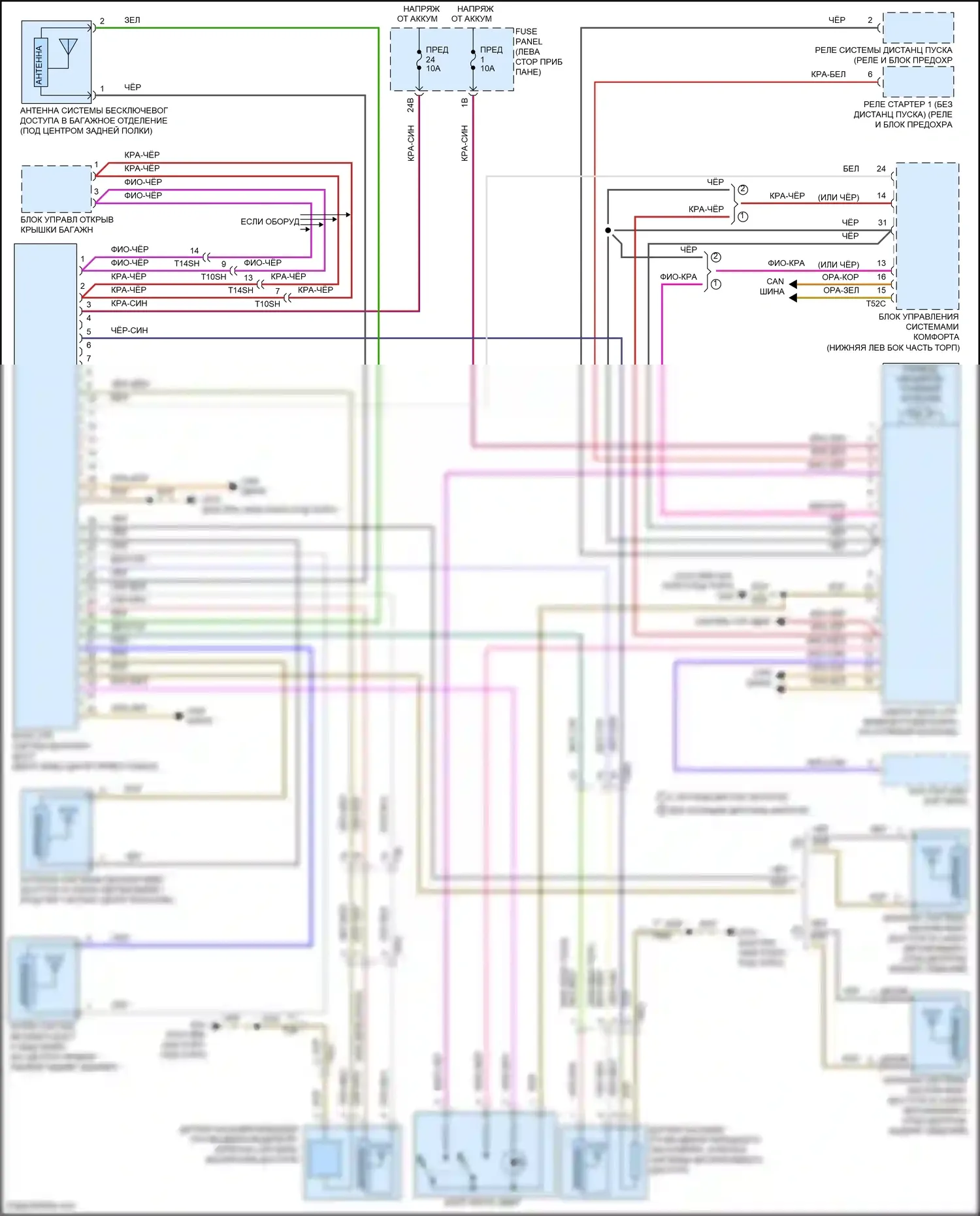 Passat Volkswagen B8 (2014-2020): Электросхема системы бесключевого доступа 