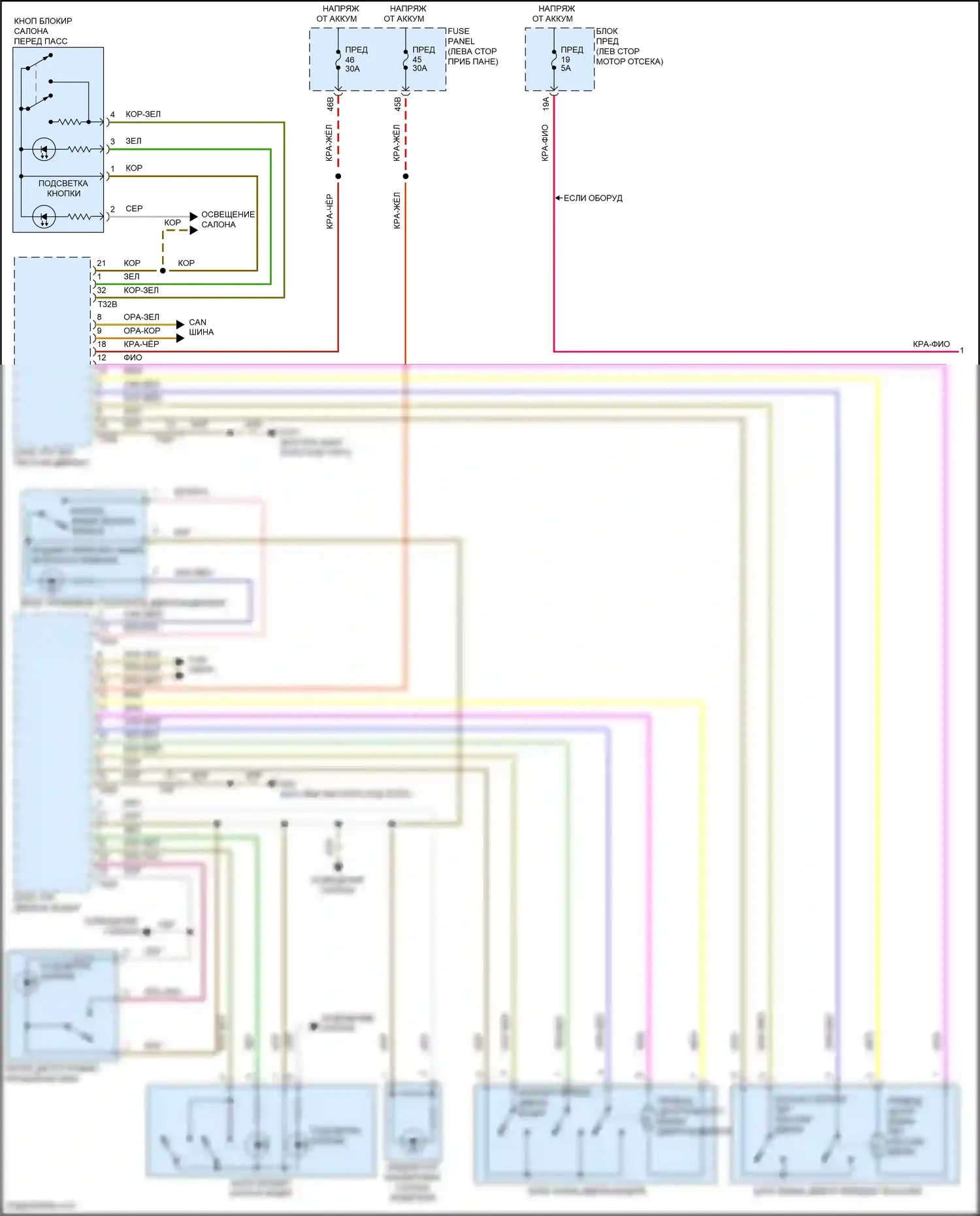 Passat Volkswagen B8 (2014-2020): Электросхема защиты от взлома (1 из 3) 