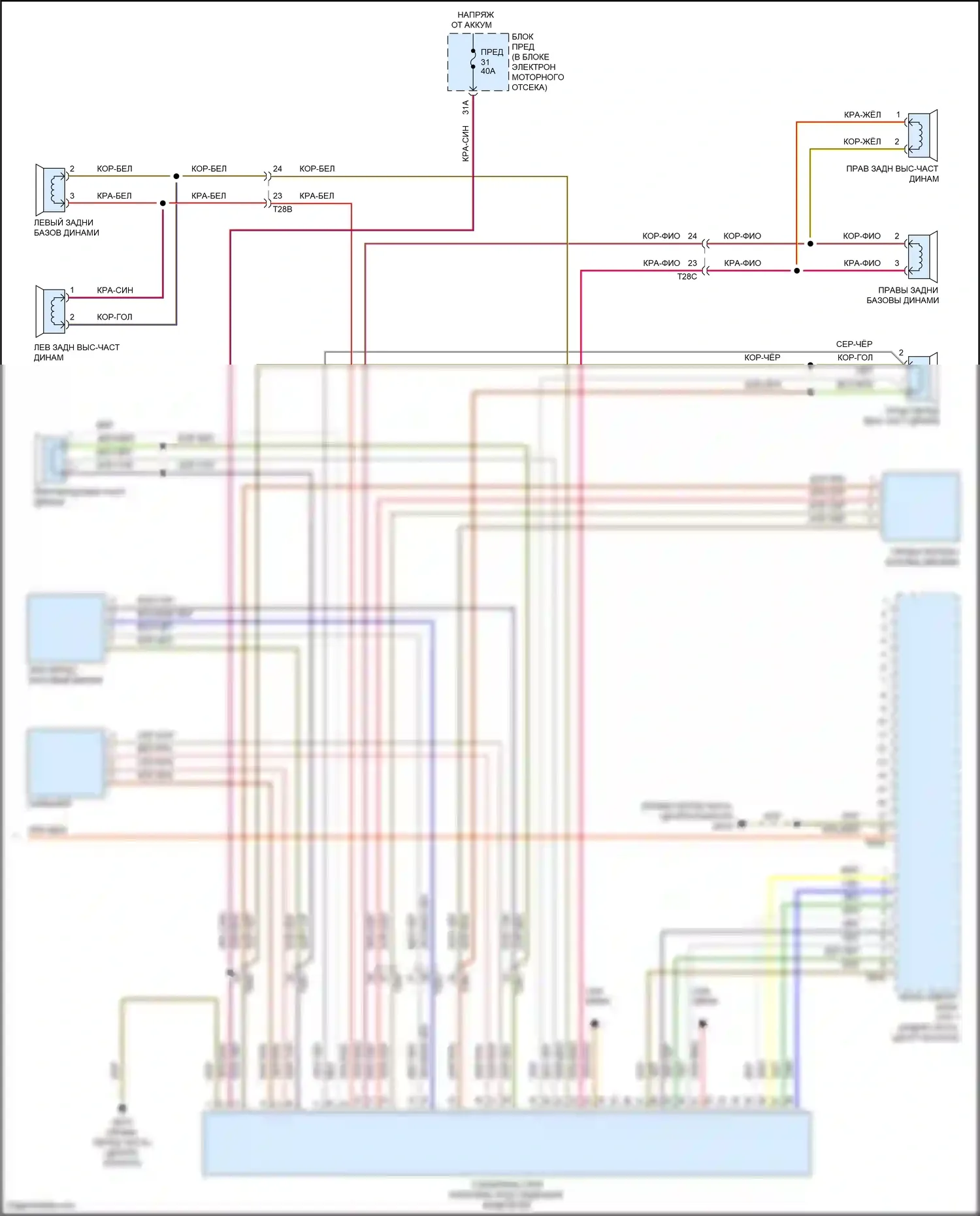 Passat Volkswagen B8 (2014-2020): Электросхема навигации, с усилителем (3 из 3) 