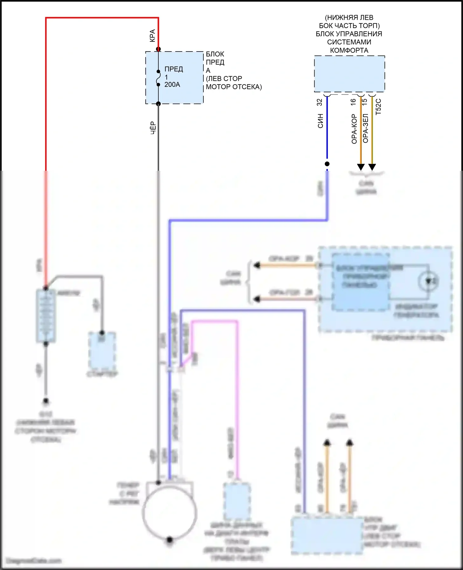Passat Volkswagen B8 (2014-2020): 1.8l турбо, электросхема генератора 
