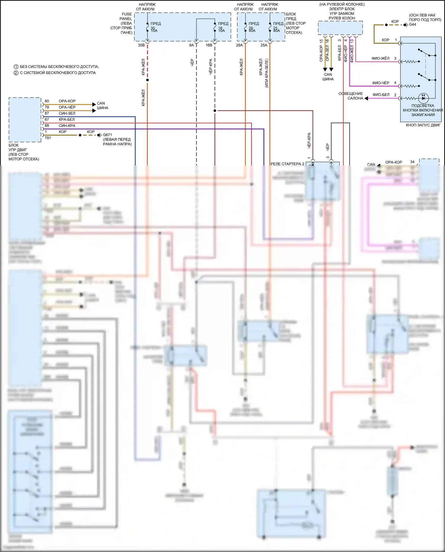 Passat Volkswagen B8 (2014-2020): 1.8l турбо, электросхема стартера 