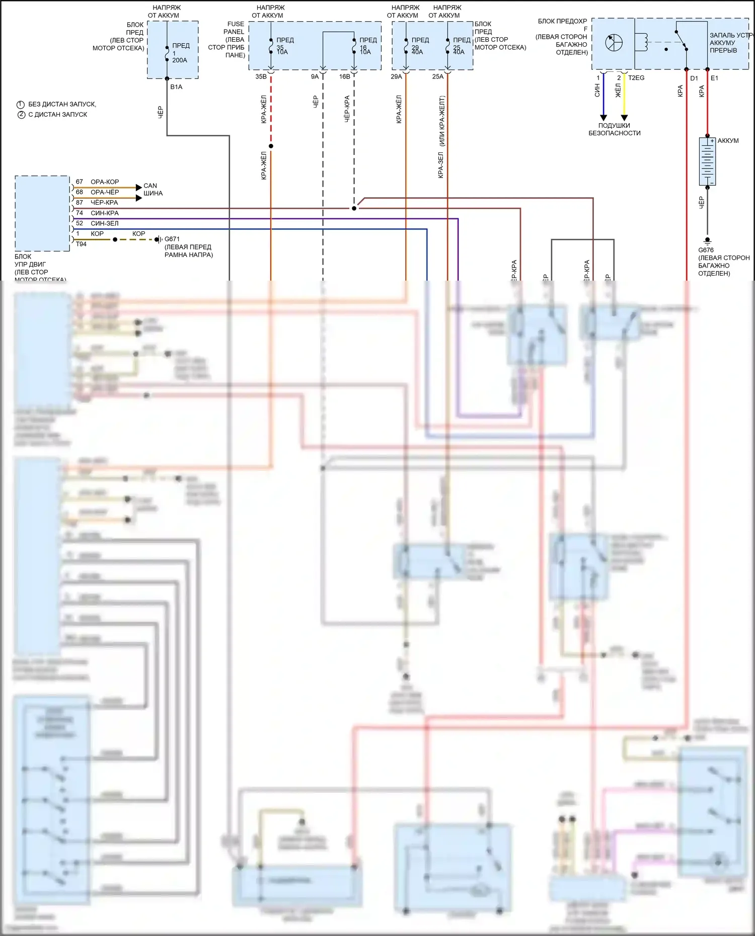 Passat Volkswagen B8 (2014-2020): 3.6l, электросхема стартера 