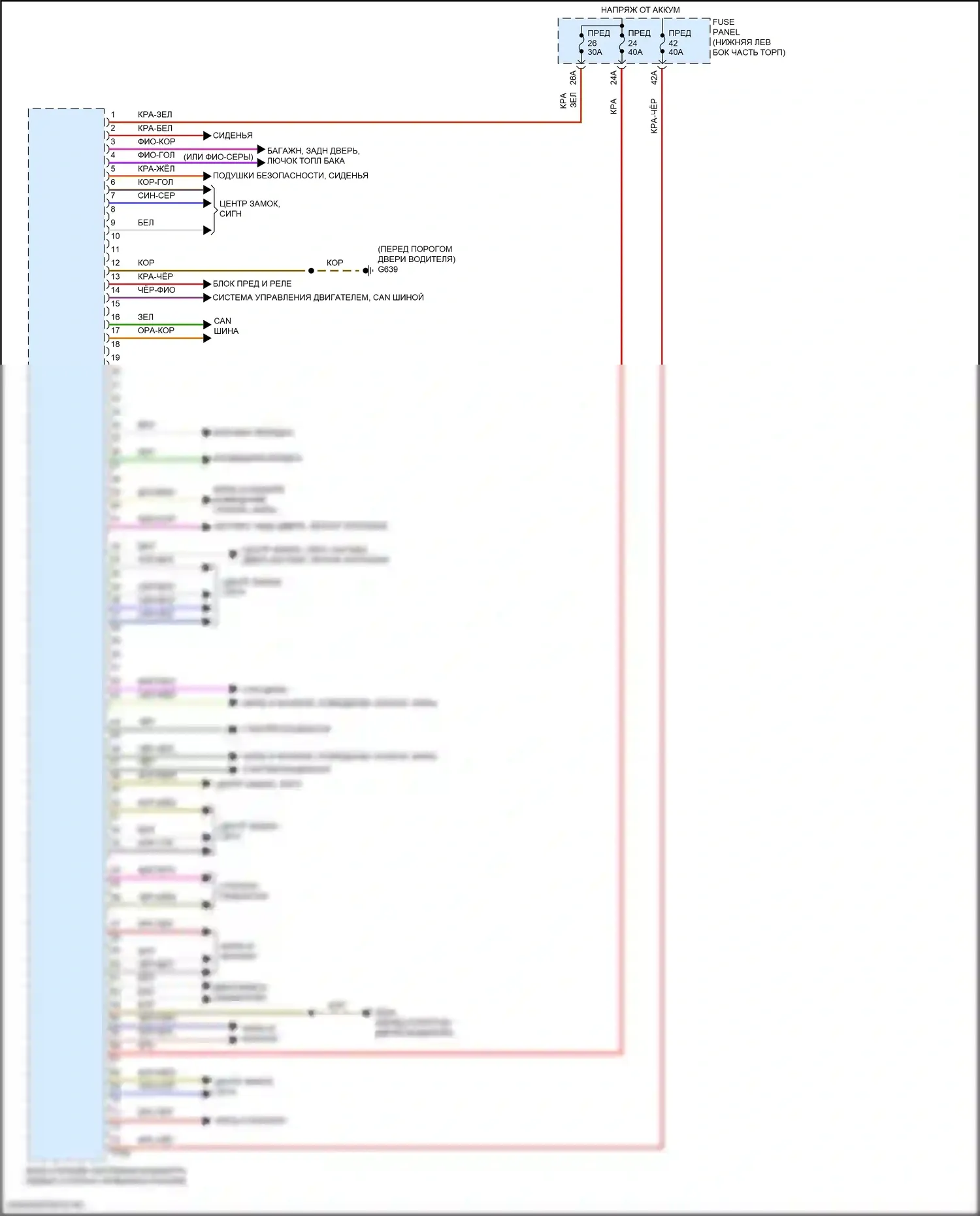 Taos Volkswagen I (2020-2024): Электросхема блоков управления кузовом (1 из 2) 