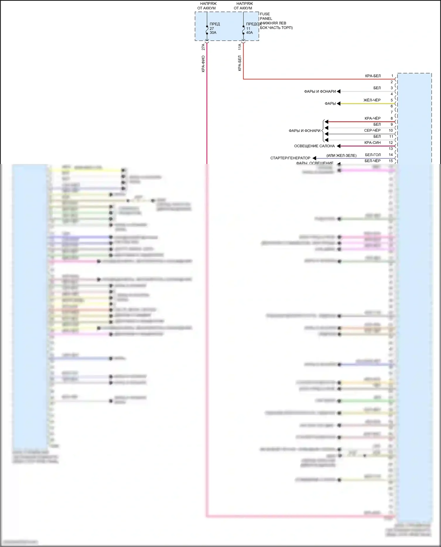 Taos Volkswagen I (2020-2024): Электросхема блоков управления кузовом (2 из 2) 