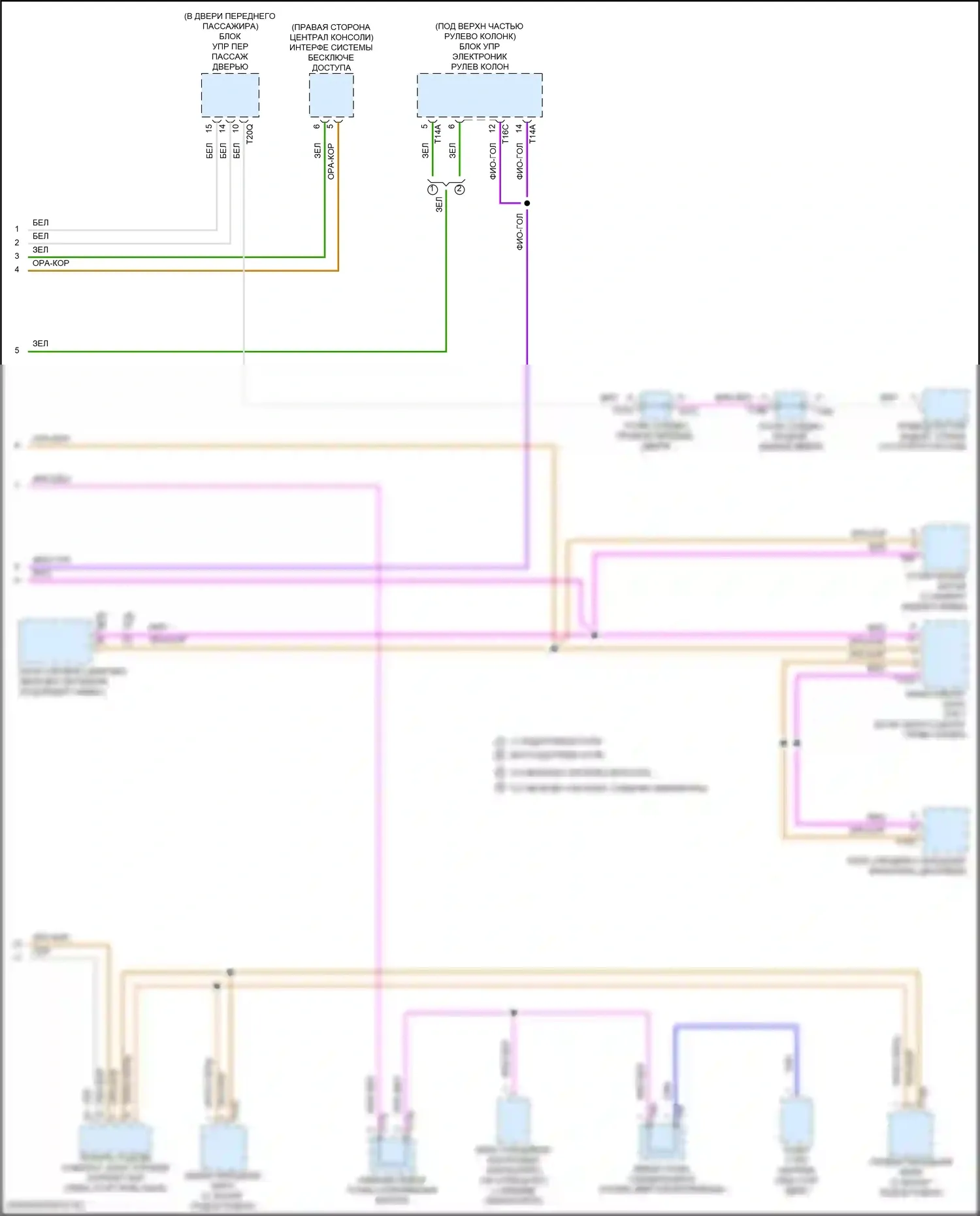 Taos Volkswagen I (2020-2024): Can шина электросхема (4 из 4) 