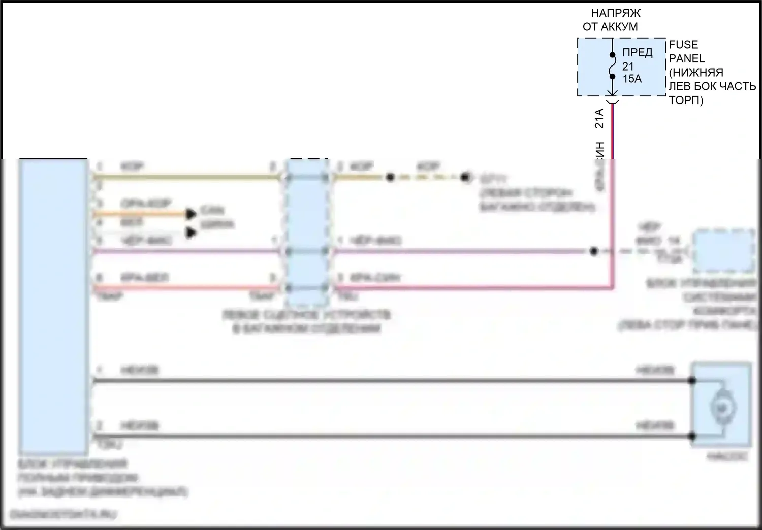 Taos Volkswagen I (2020-2024): Электросхема awd 