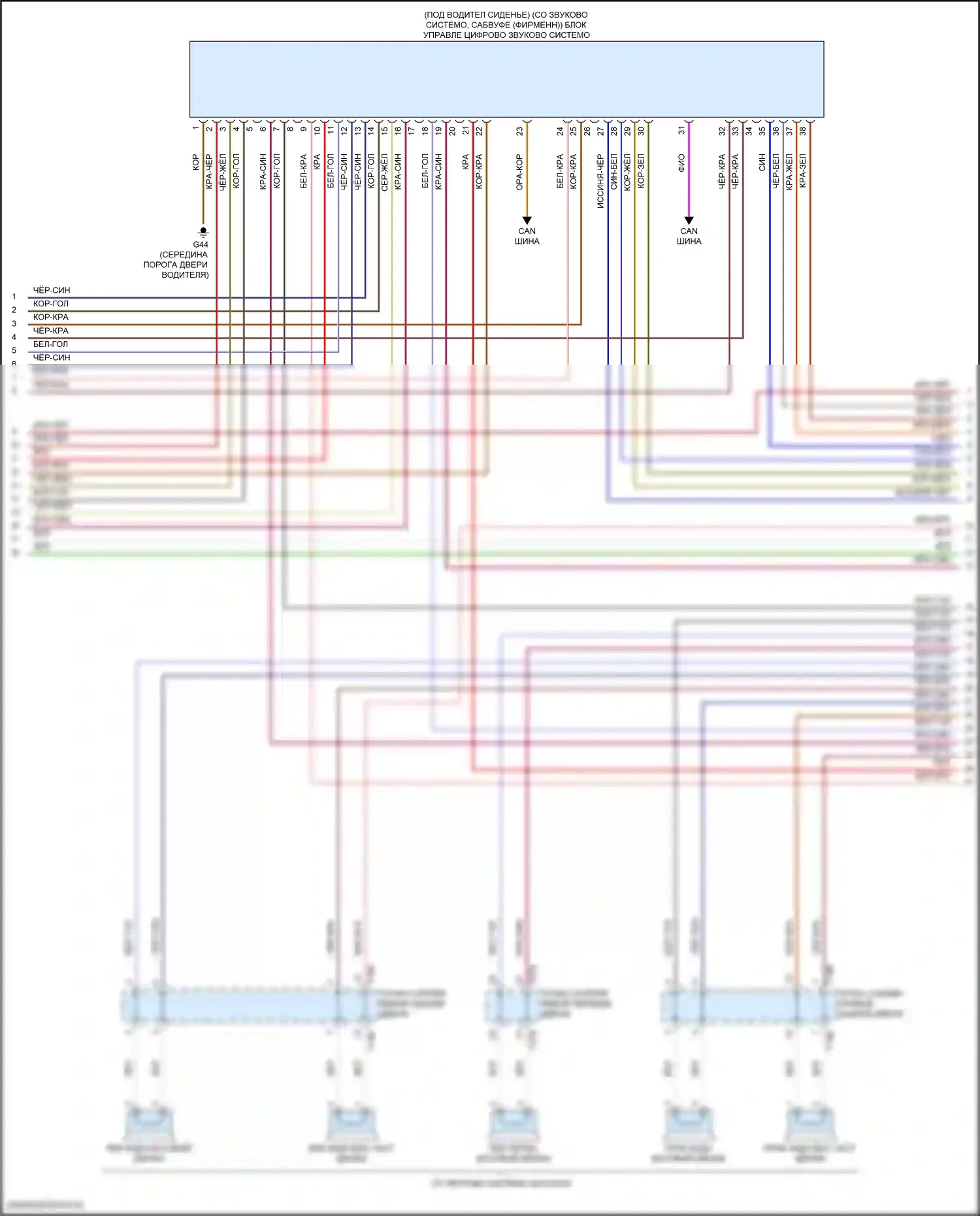 Taos Volkswagen I (2020-2024): Электросхема магнитолы, с усилителем (3 из 5) 