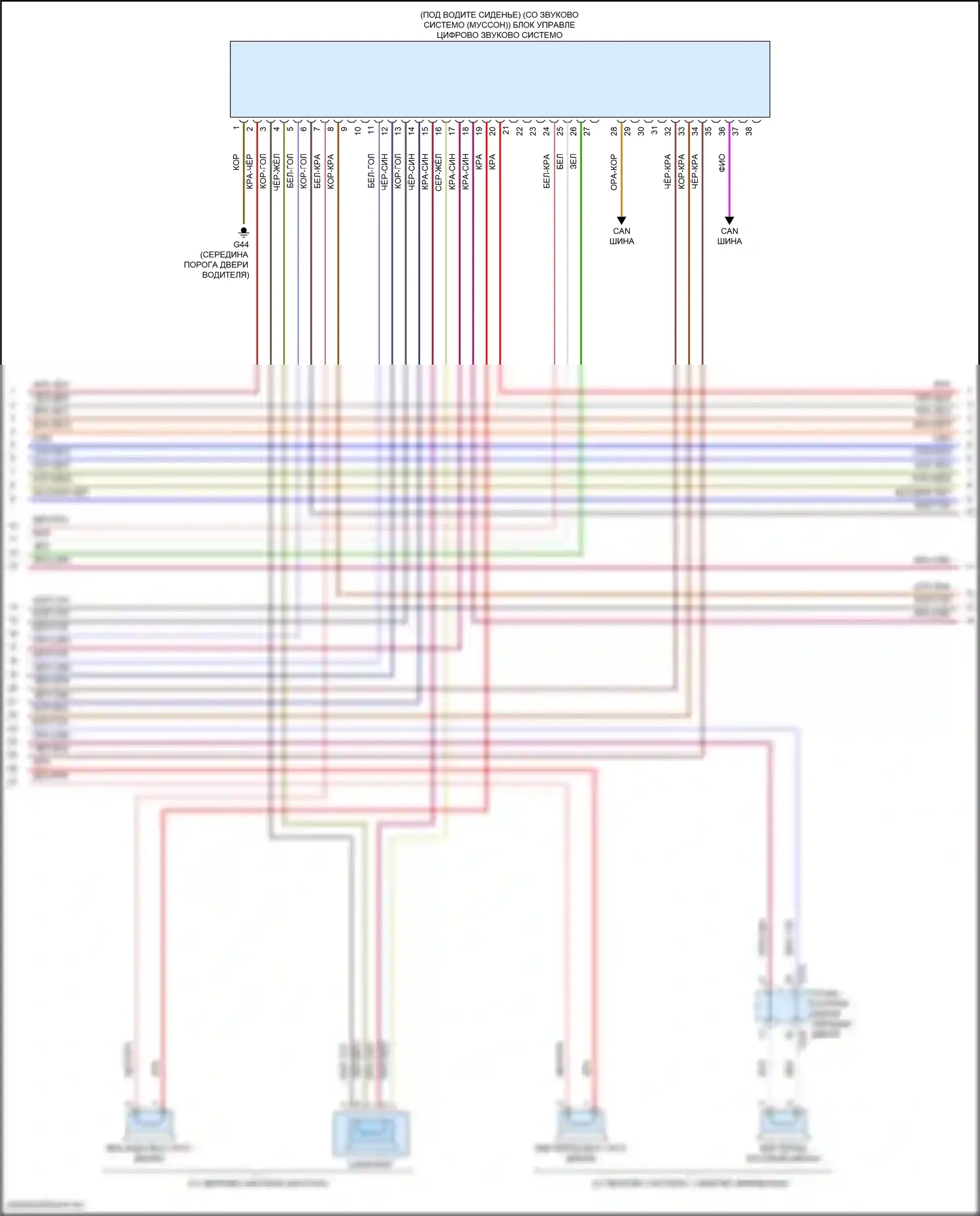 Taos Volkswagen I (2020-2024): Электросхема магнитолы, с усилителем (4 из 5) 
