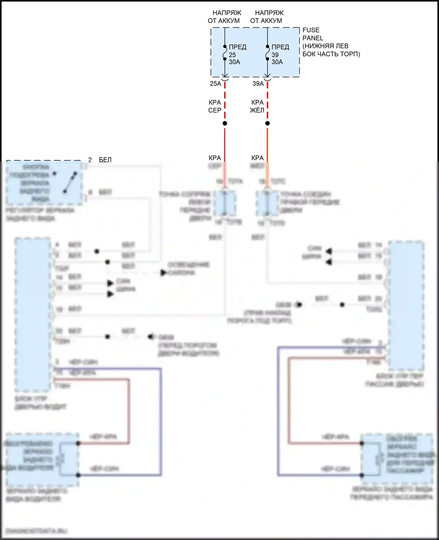 Taos Volkswagen I (2020-2024): Электросхема обогреваемых зеркал 
