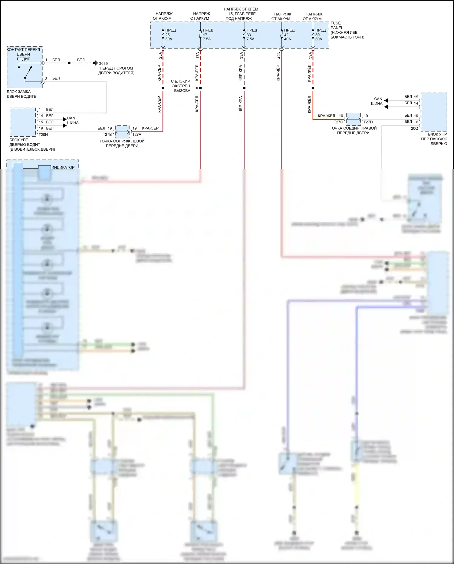 Taos Volkswagen I (2020-2024): Электросхема помощников водителя 