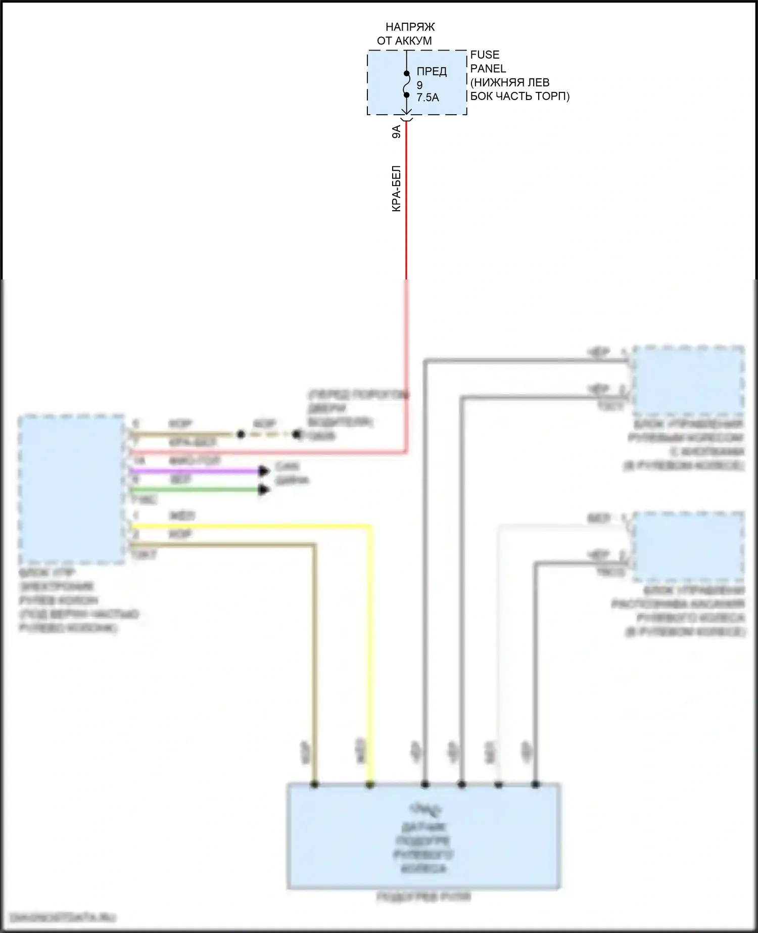 Taos Volkswagen I (2020-2024): Электросхема рулевого колеса с подогревом 