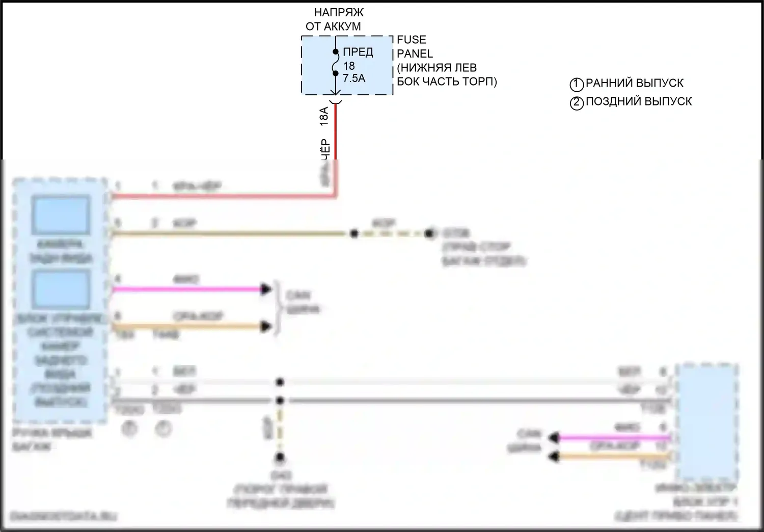 Taos Volkswagen I (2020-2024): Электросхема камеры заднего вида 