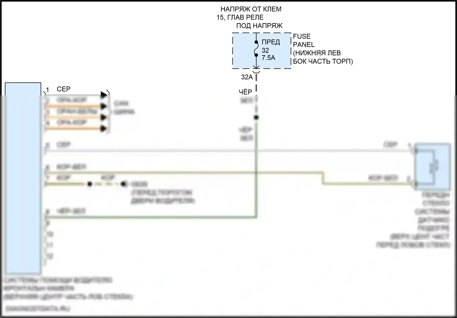 Taos Volkswagen I (2020-2024): Электросхема сигнализации о выезде с полосы движения 