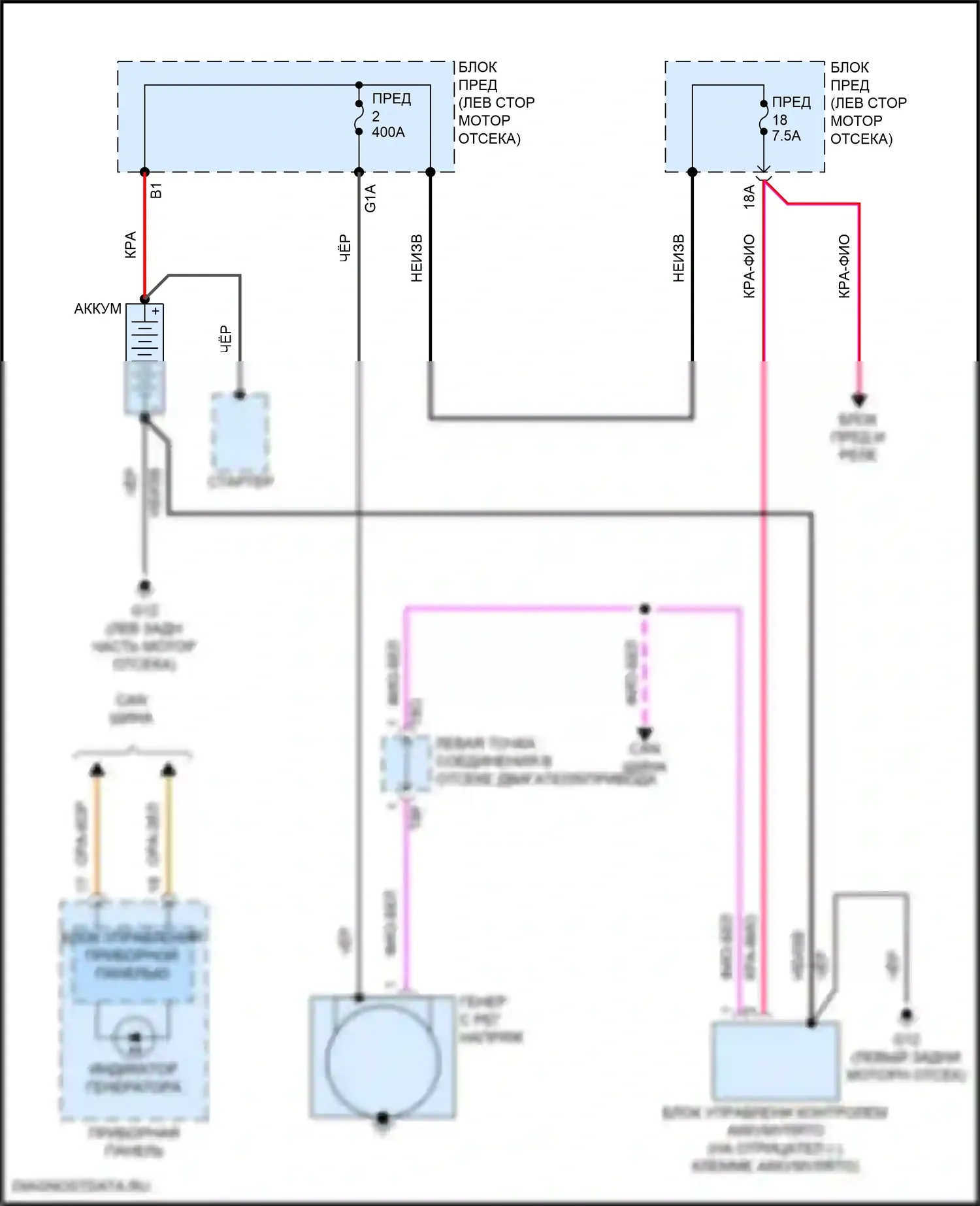 Taos Volkswagen I (2020-2024): Электросхема генератора 