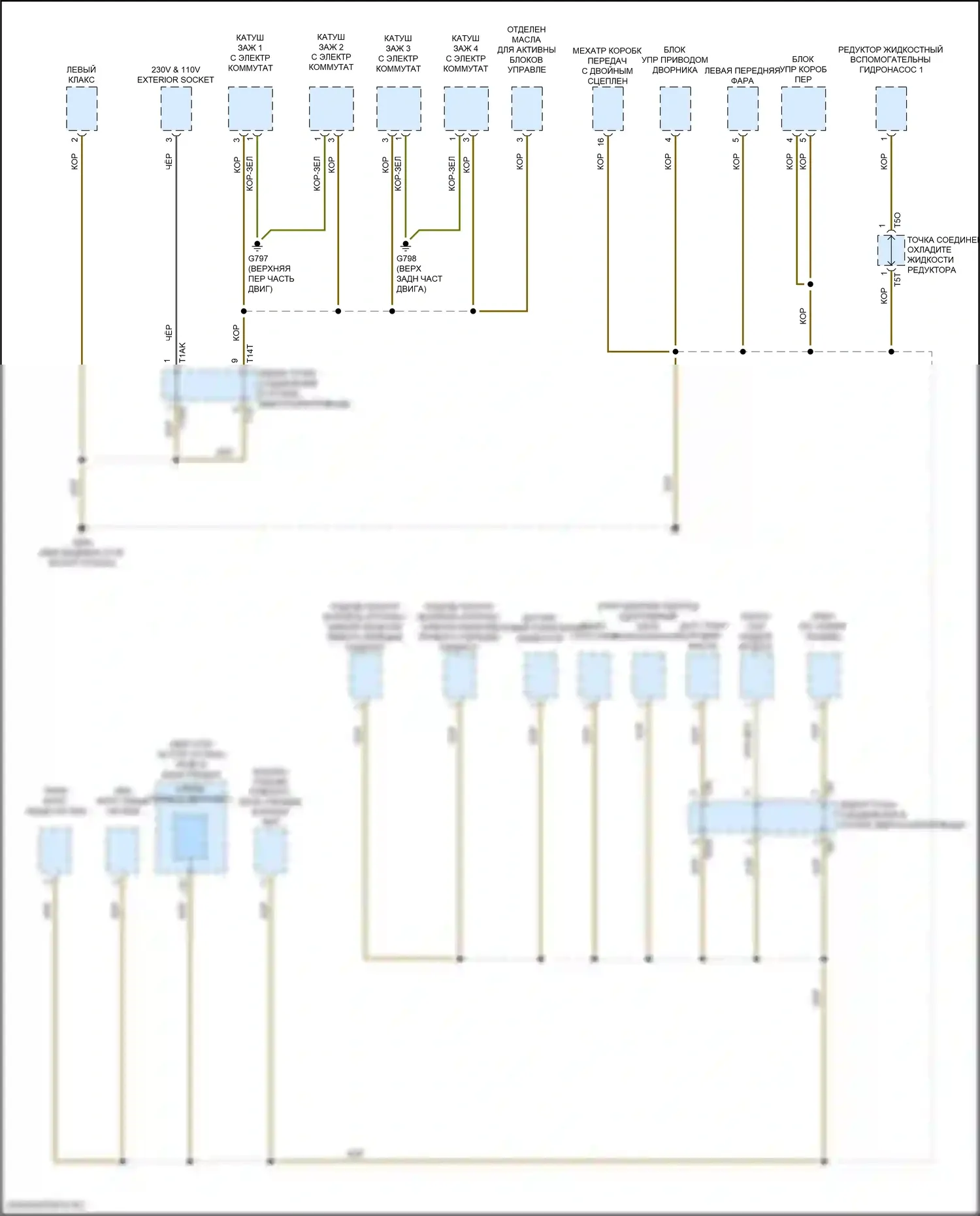 Taos Volkswagen I (2020-2024): Электросхема разводки массы (3 из 6) 