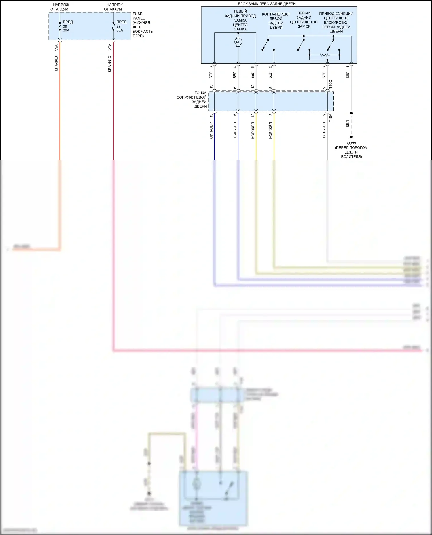 Taos Volkswagen I (2020-2024): Электросхема центрального замка (3 из 4) 
