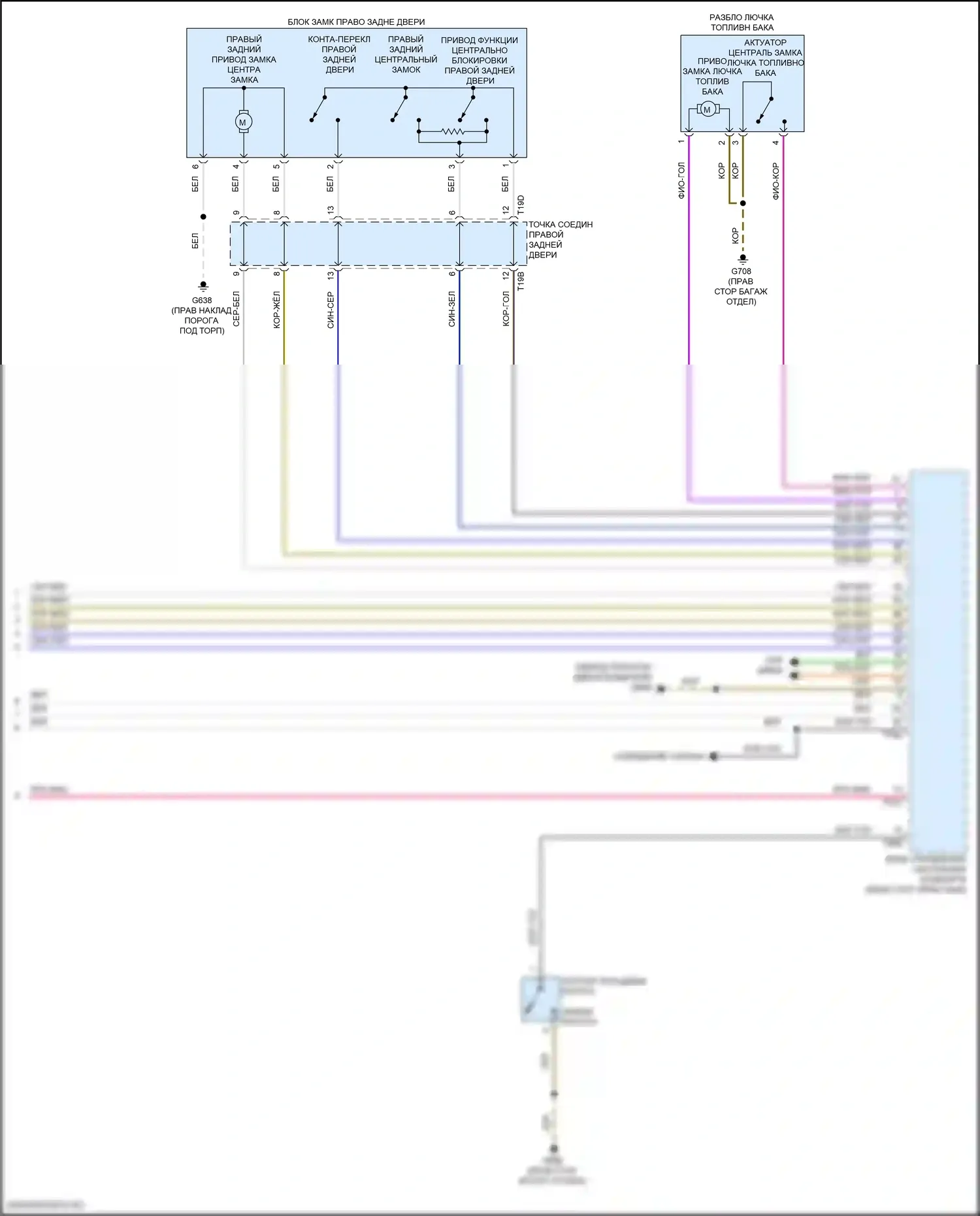 Taos Volkswagen I (2020-2024): Электросхема центрального замка (4 из 4) 