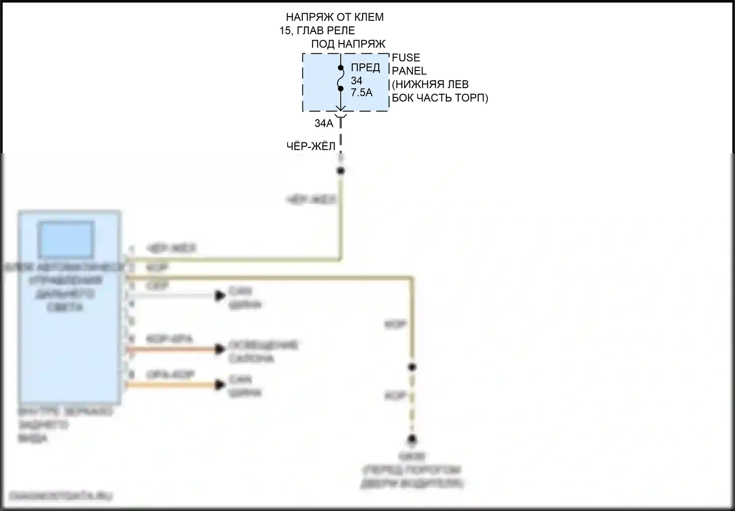 Taos Volkswagen I (2020-2024): Автоматическая электросхема зеркала дня/ночи, с помощью дальнего света 