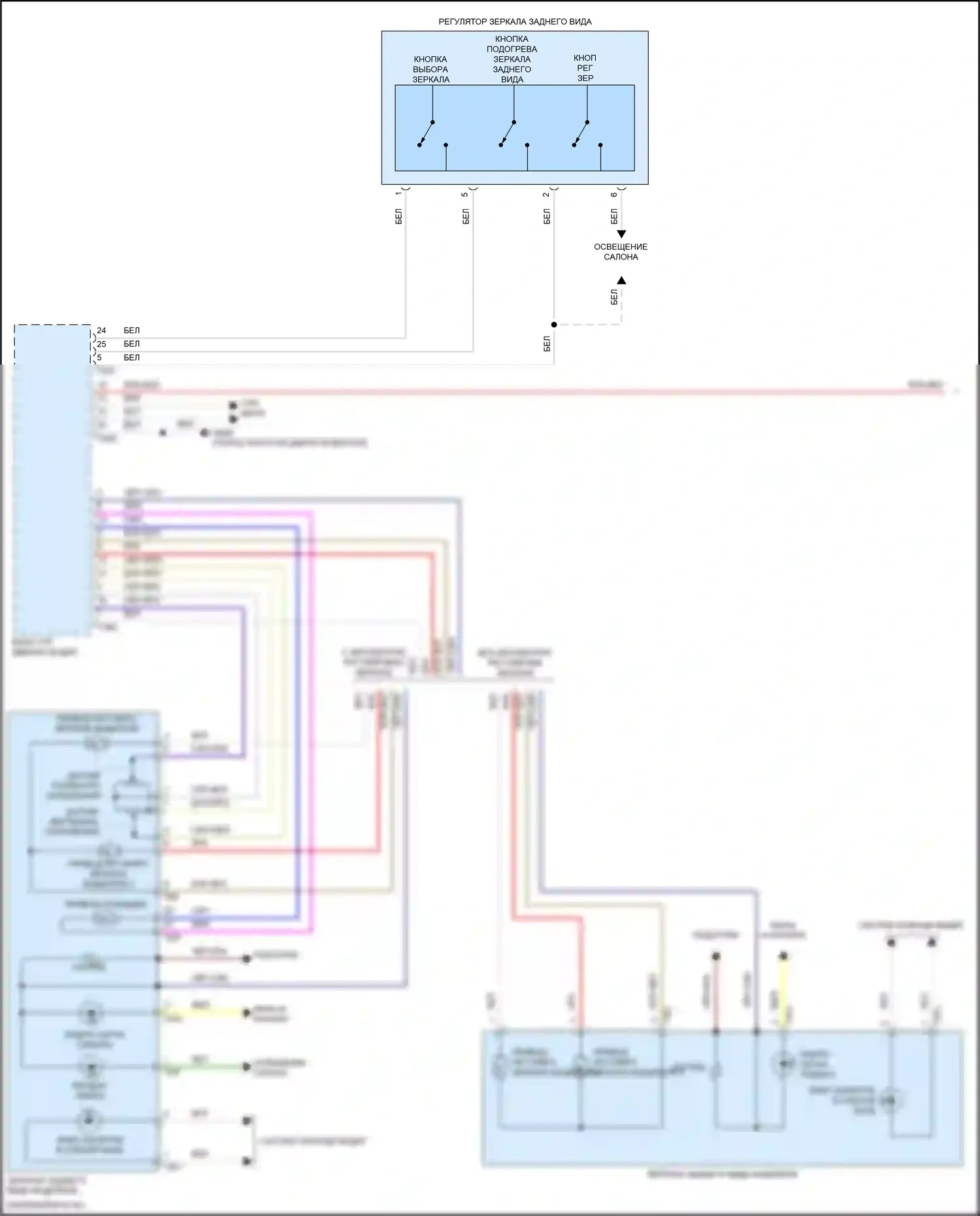 Taos Volkswagen I (2020-2024): Управление зеркалами заднего вида электросхема (1 из 2) 