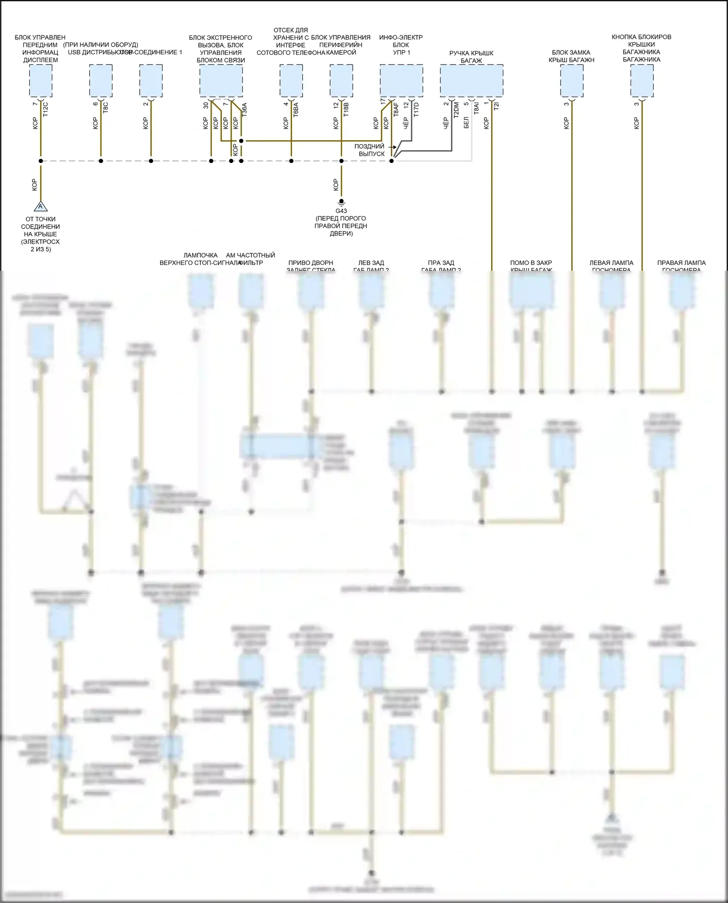 Teramont X Volkswagen I рестайлинг (2021-2024): Электросхема точек подключения масс (5 из 5) 