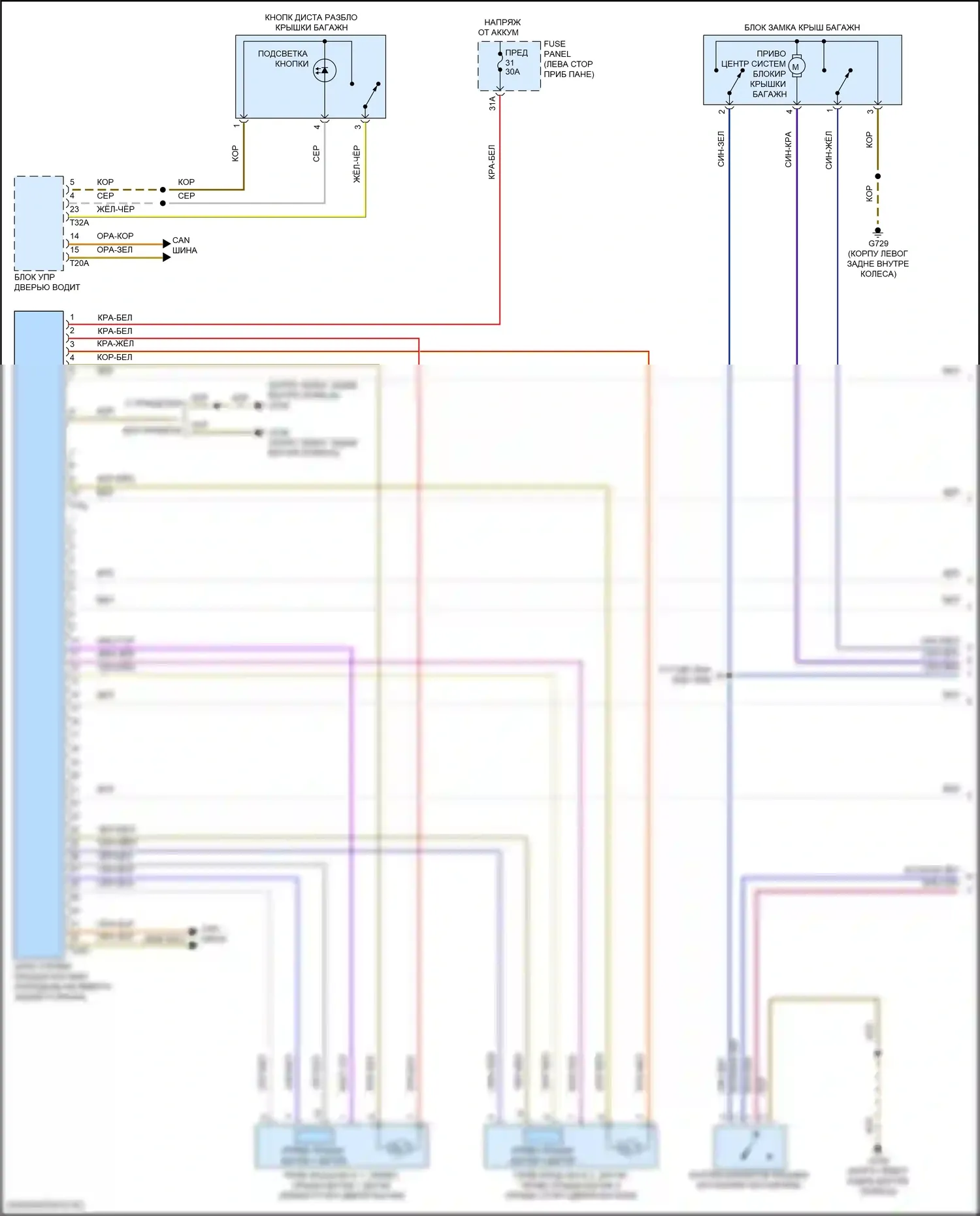 Teramont Volkswagen I рестайлинг (2021-2024): Электросхема открытия багажника и лючка топливного бака (1 из 3) 
