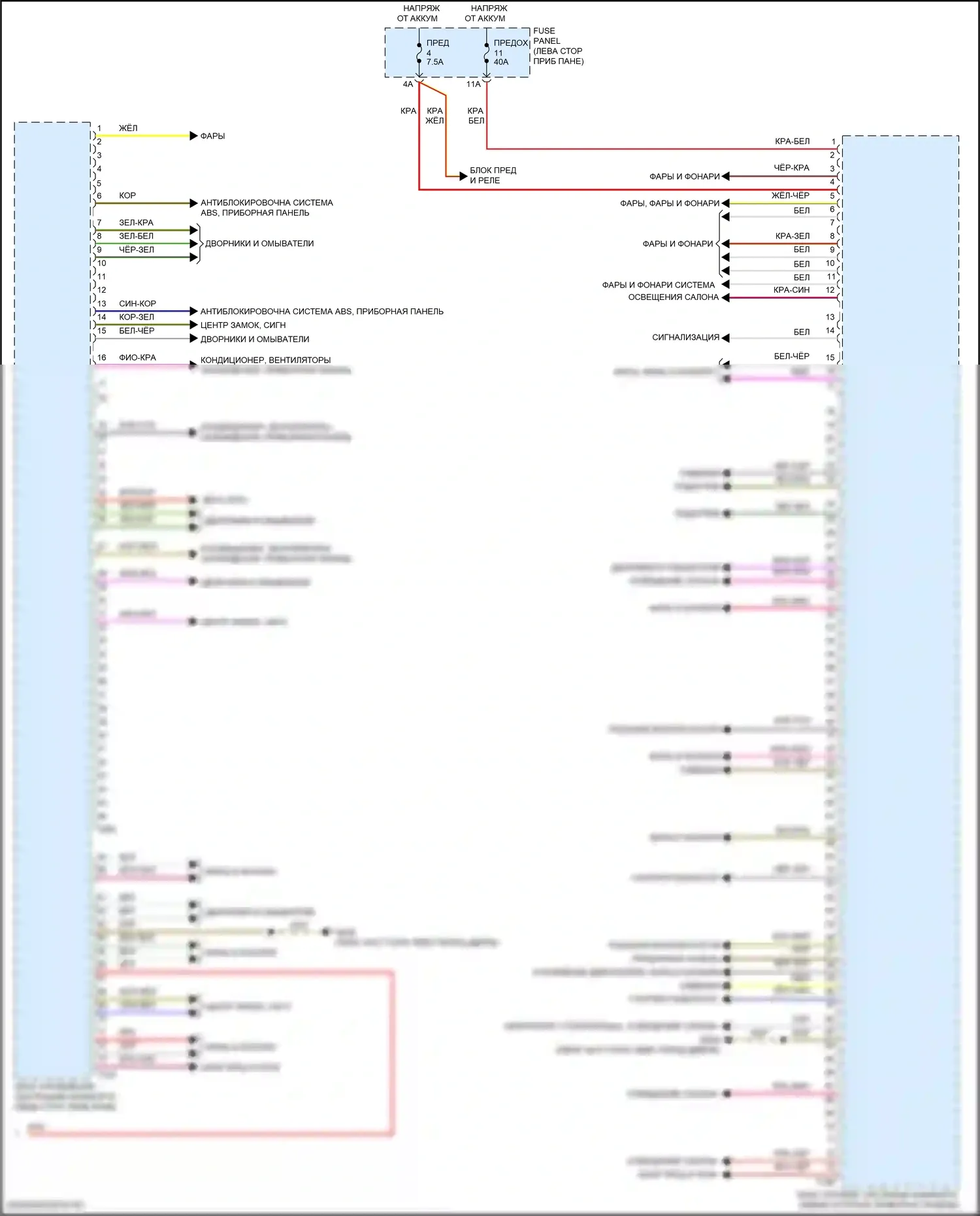 Teramont Volkswagen I рестайлинг (2021-2024): Электросхема блока управления системами комфорта (2 из 2) 