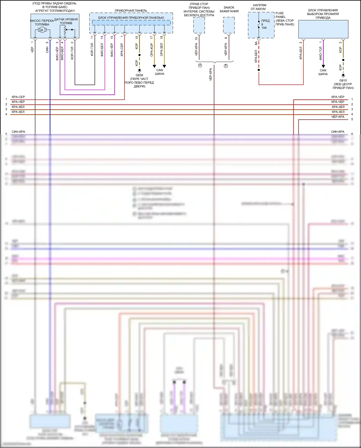 Teramont Volkswagen I рестайлинг (2021-2024): Электросхема двигателя 3.6л (2 из 7) 