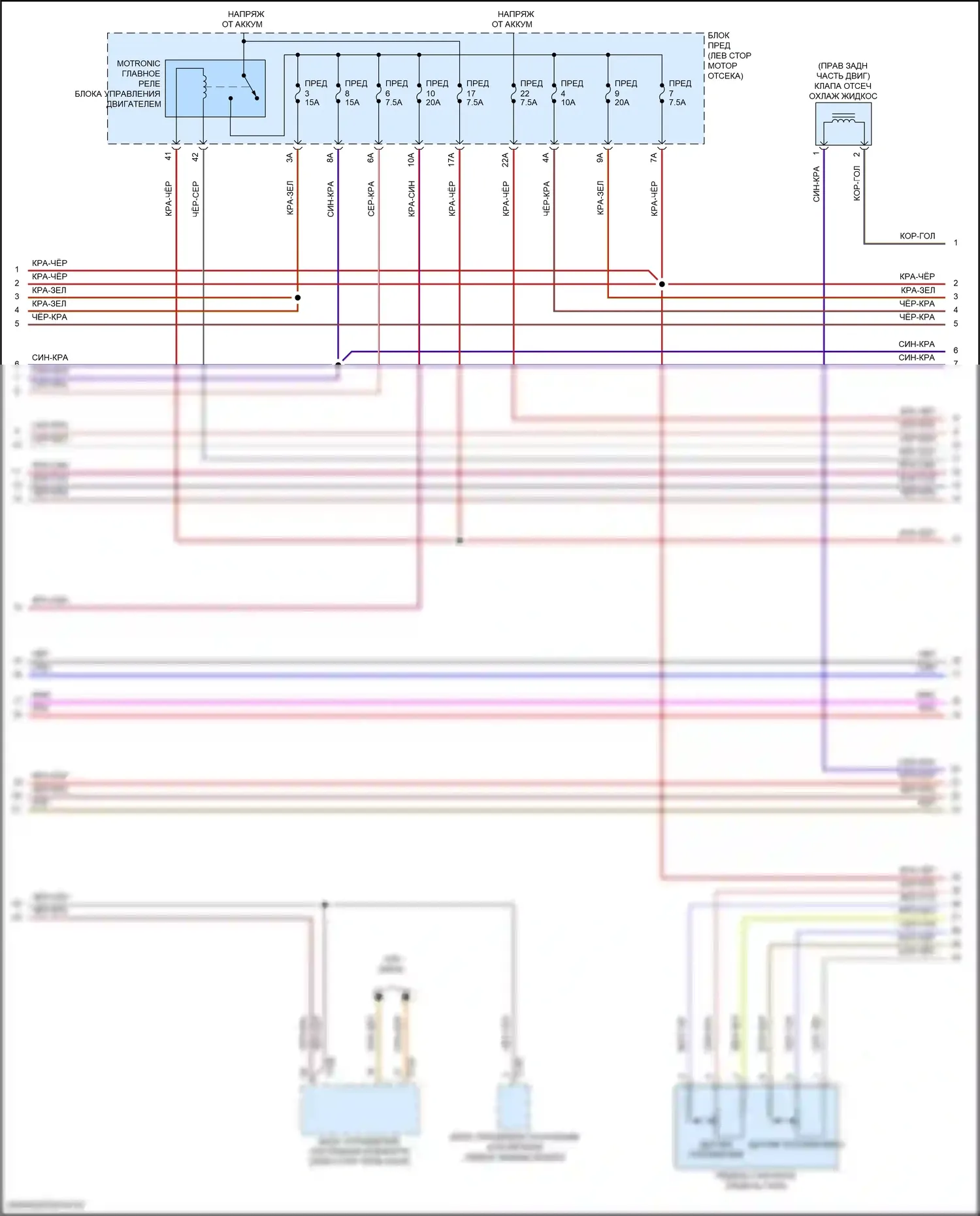 Teramont Volkswagen I рестайлинг (2021-2024): Электросхема двигателя 3.6л (3 из 7) 