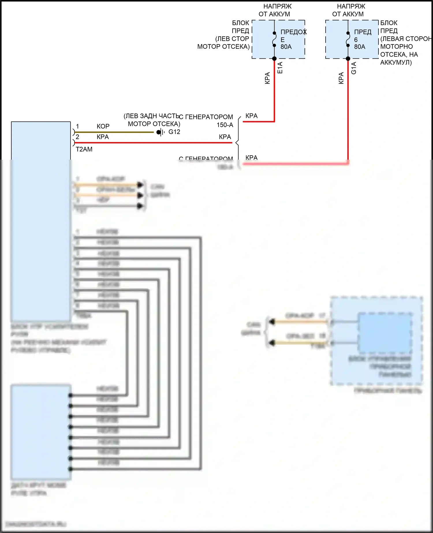 Teramont Volkswagen I рестайлинг (2021-2024): Электросхема электроусилителя руля 