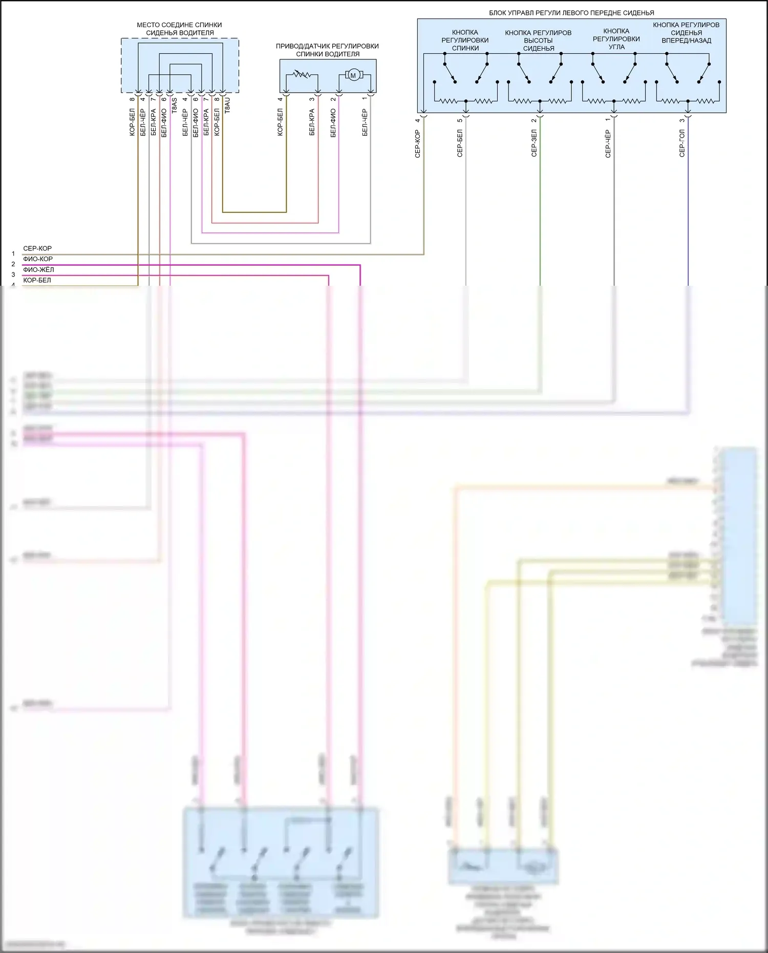 Teramont Volkswagen I рестайлинг (2021-2024): Электросхема сиденья памяти водителя (2 из 2) 