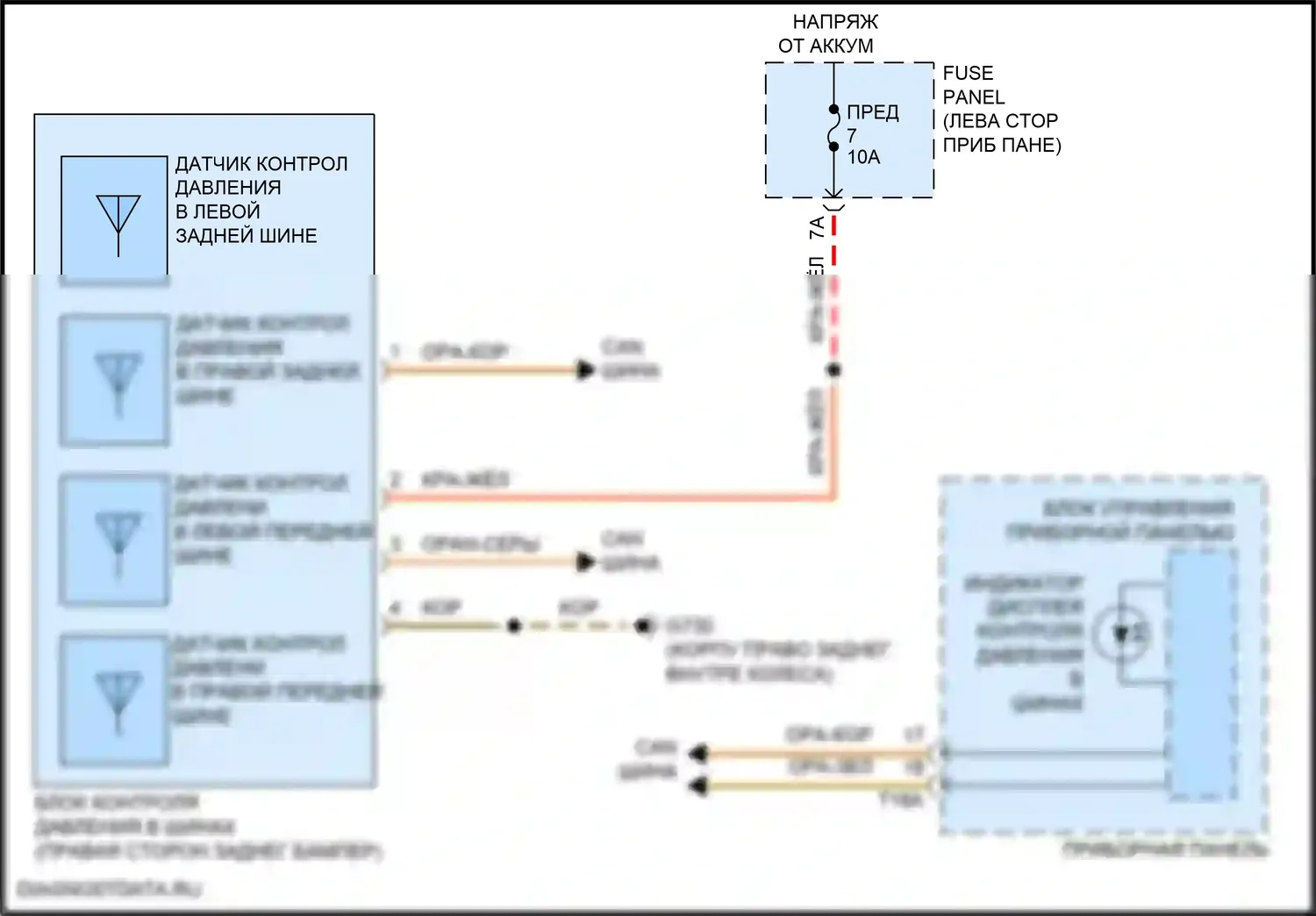Teramont Volkswagen I рестайлинг (2021-2024): Электросхема контроля давления в шинах 