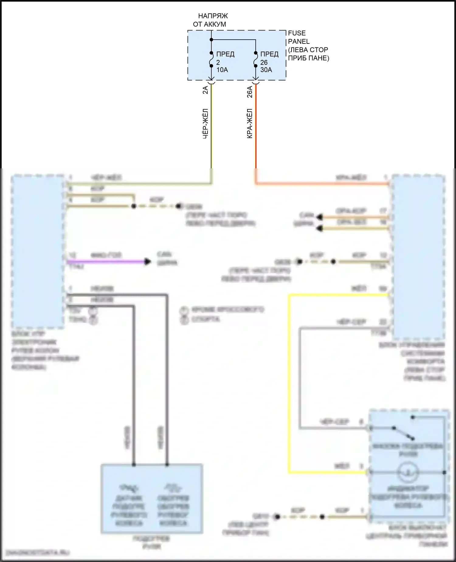 Teramont Volkswagen I рестайлинг (2021-2024): Электросхема рулевого колеса с подогревом, без кнопок на руле 