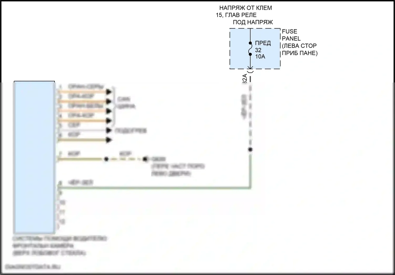 Teramont Volkswagen I рестайлинг (2021-2024): Электросхема сигнализации о выезде с полосы движения 