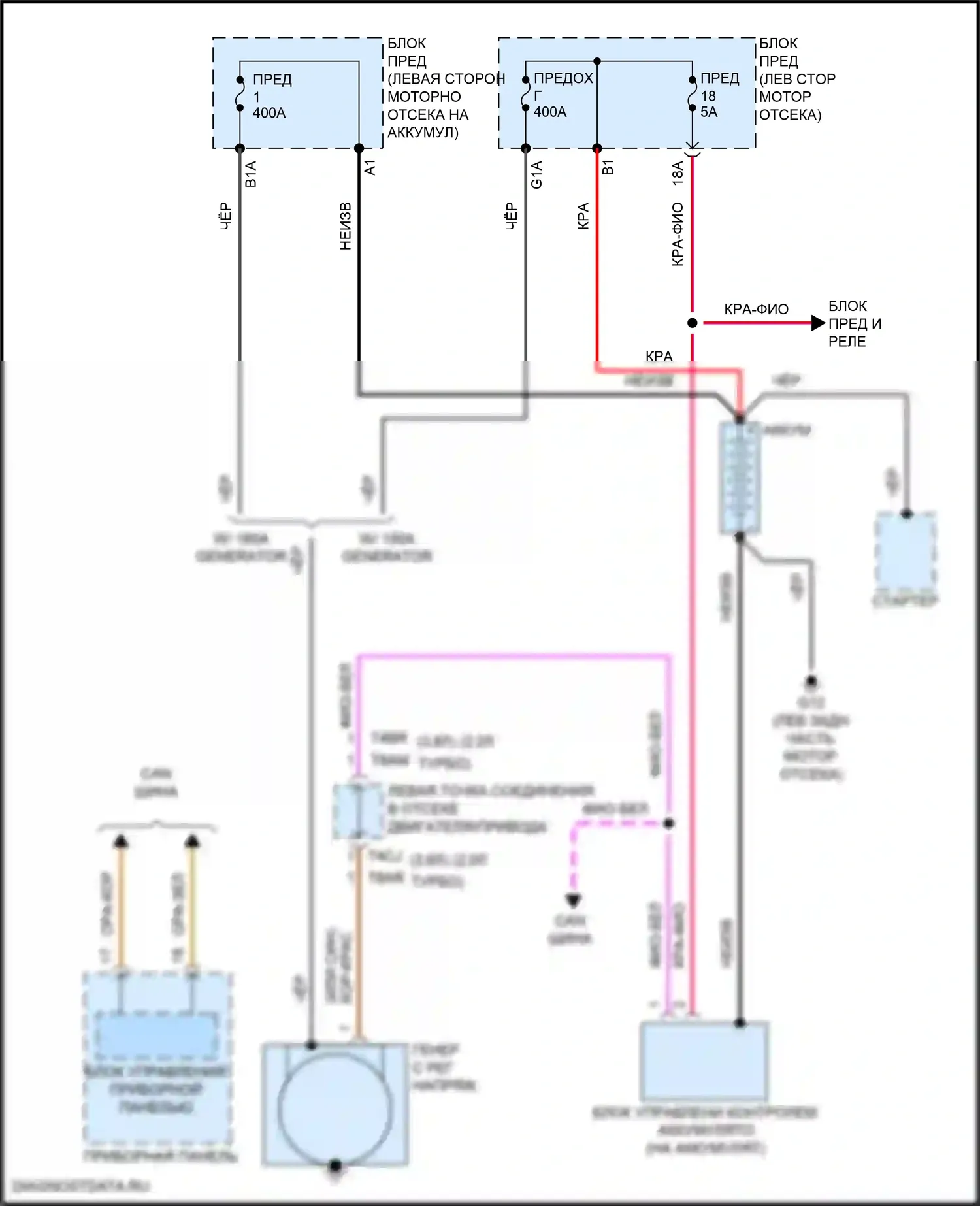 Teramont Volkswagen I рестайлинг (2021-2024): Электросхема генератора 