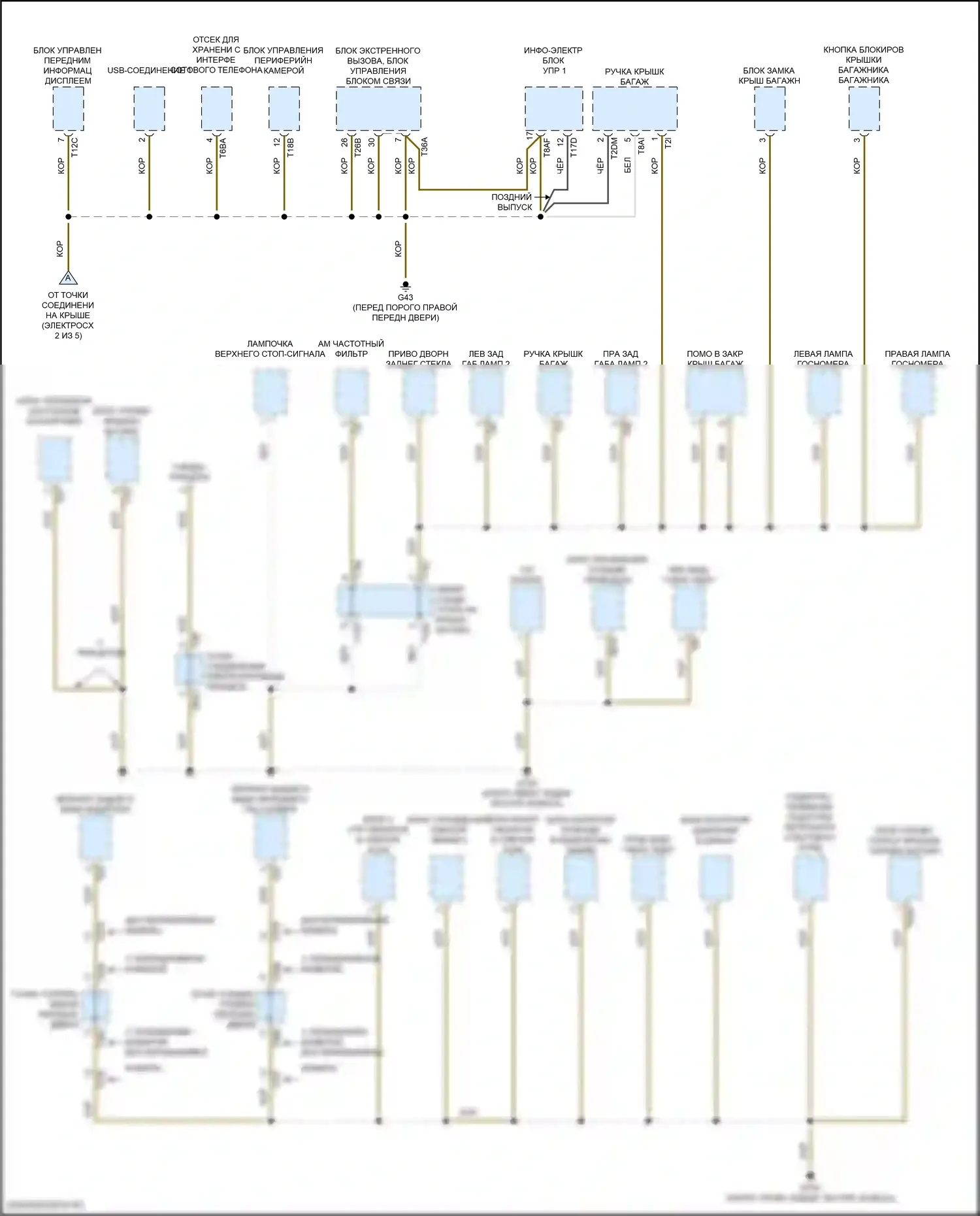 Teramont Volkswagen I рестайлинг (2021-2024): Электросхема точек подключения масс (5 из 5) 