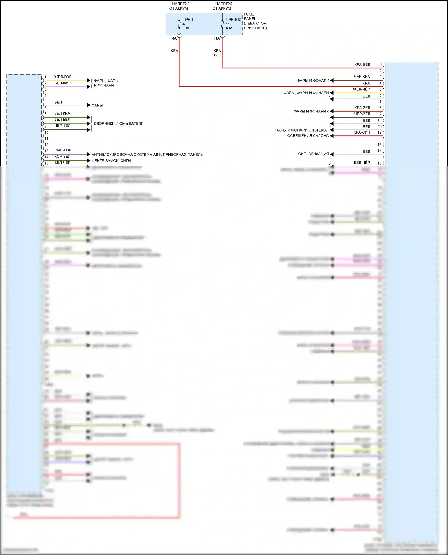 Teramont Volkswagen I (2017-2021): Электросхема блока управления системами комфорта (2 из 2) 