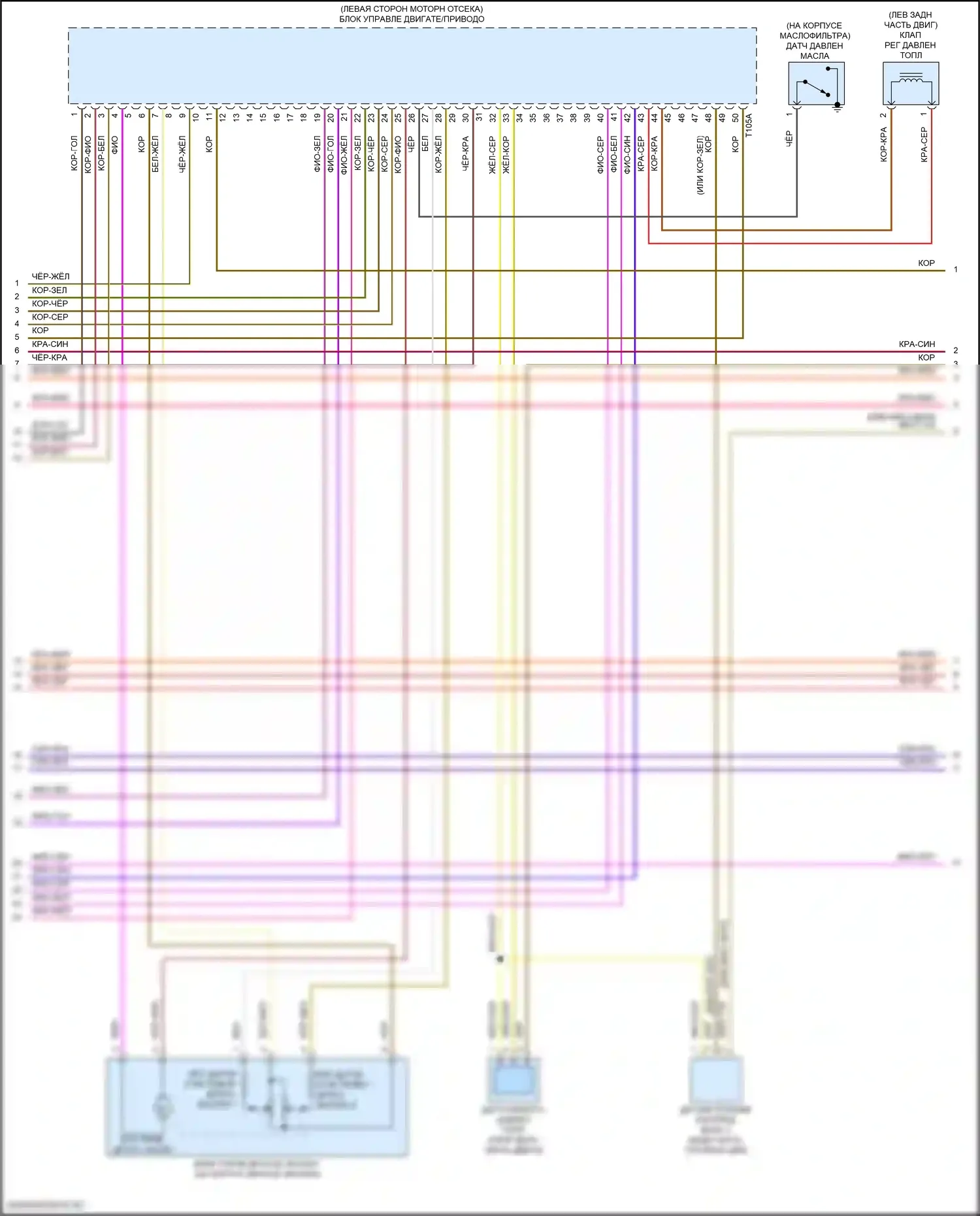 Teramont Volkswagen I (2017-2021): Электросхема двигателя 3.6л (6 из 7) 