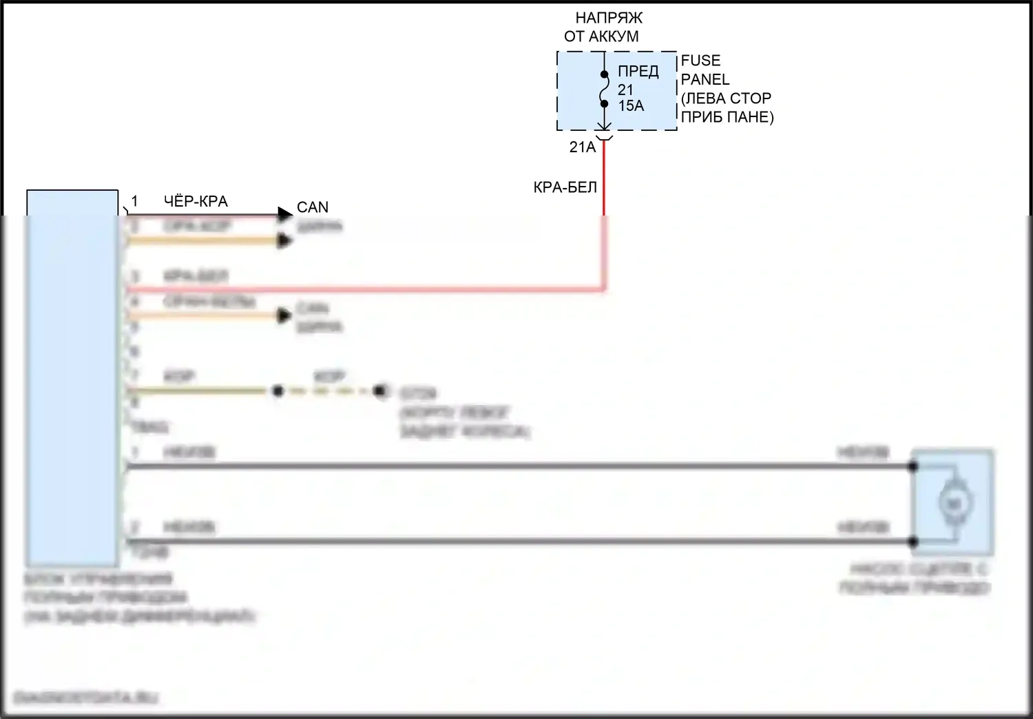 Teramont Volkswagen I (2017-2021): Электросхема awd 
