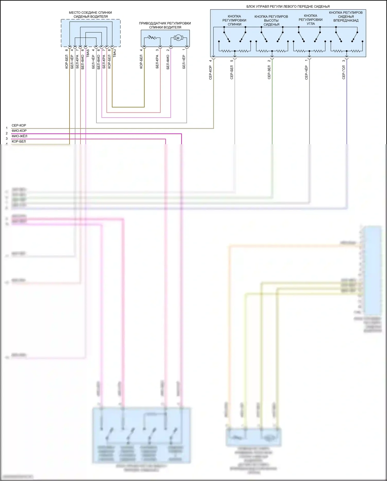 Teramont Volkswagen I (2017-2021): Электросхема сиденья памяти водителя (2 из 2) 