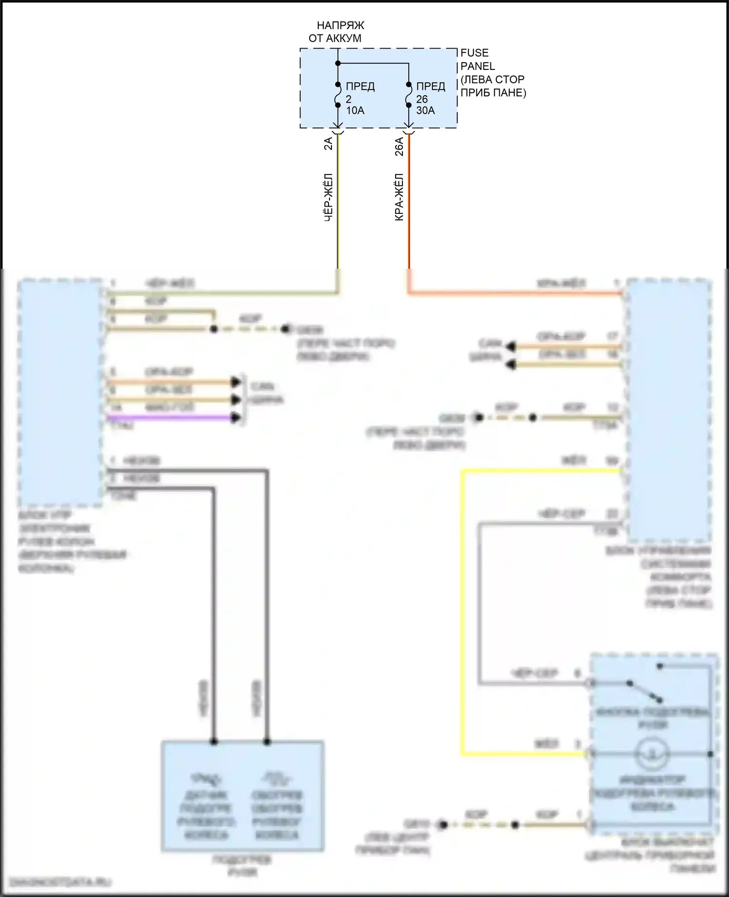 Teramont Volkswagen I (2017-2021): Электросхема рулевого колеса с подогревом 