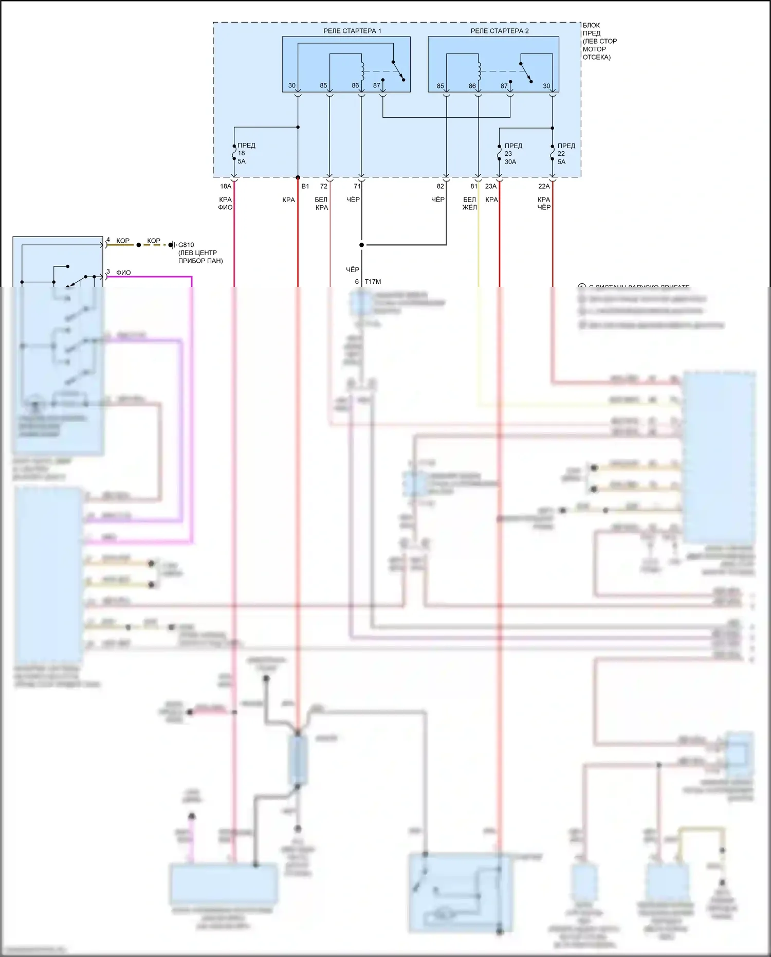 Teramont Volkswagen I (2017-2021): Электросхема стартера (1 из 2) 