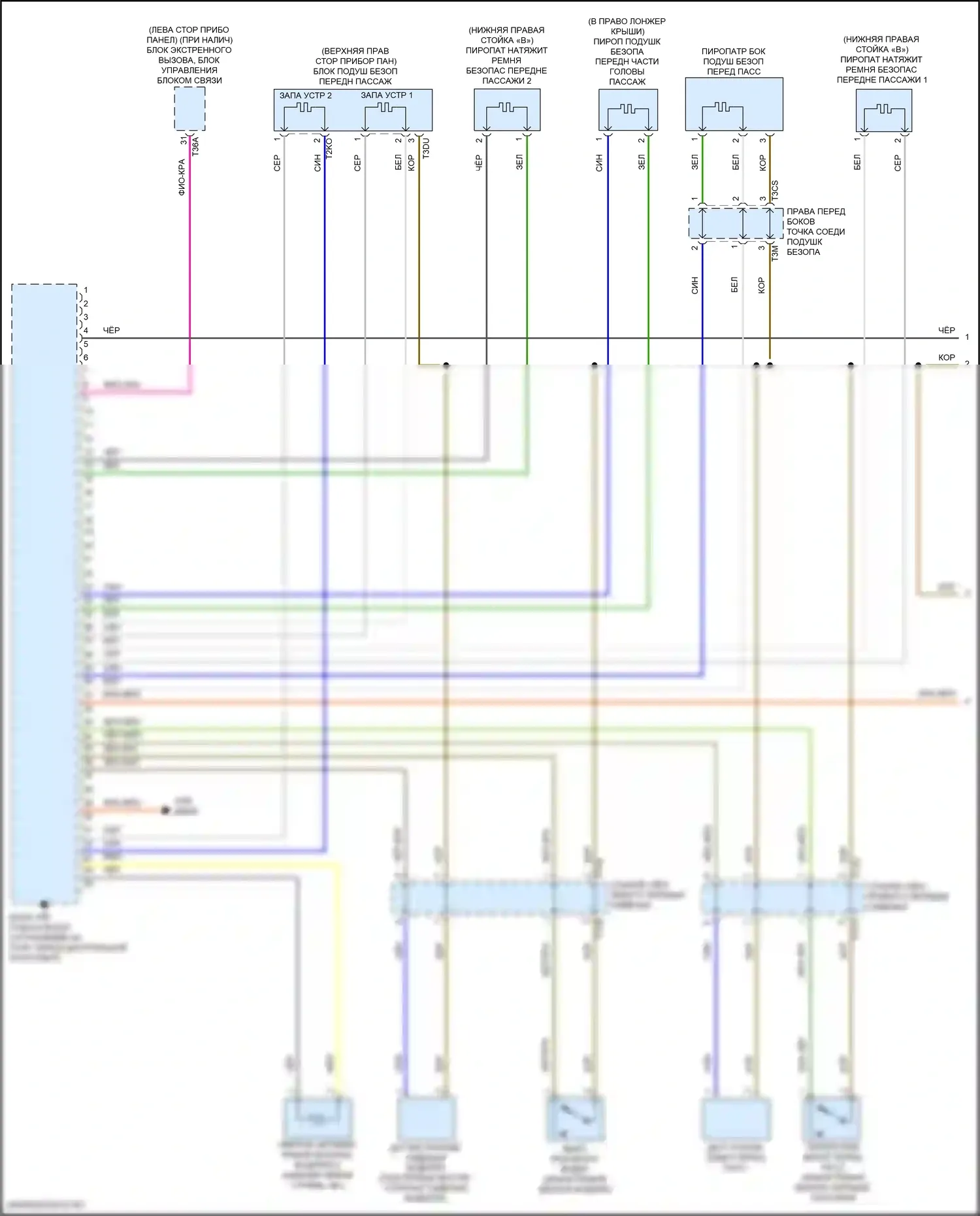 Tiguan L Volkswagen II рестайлинг (2020-2024): Электросхема подушек безопасности (1 из 3) 