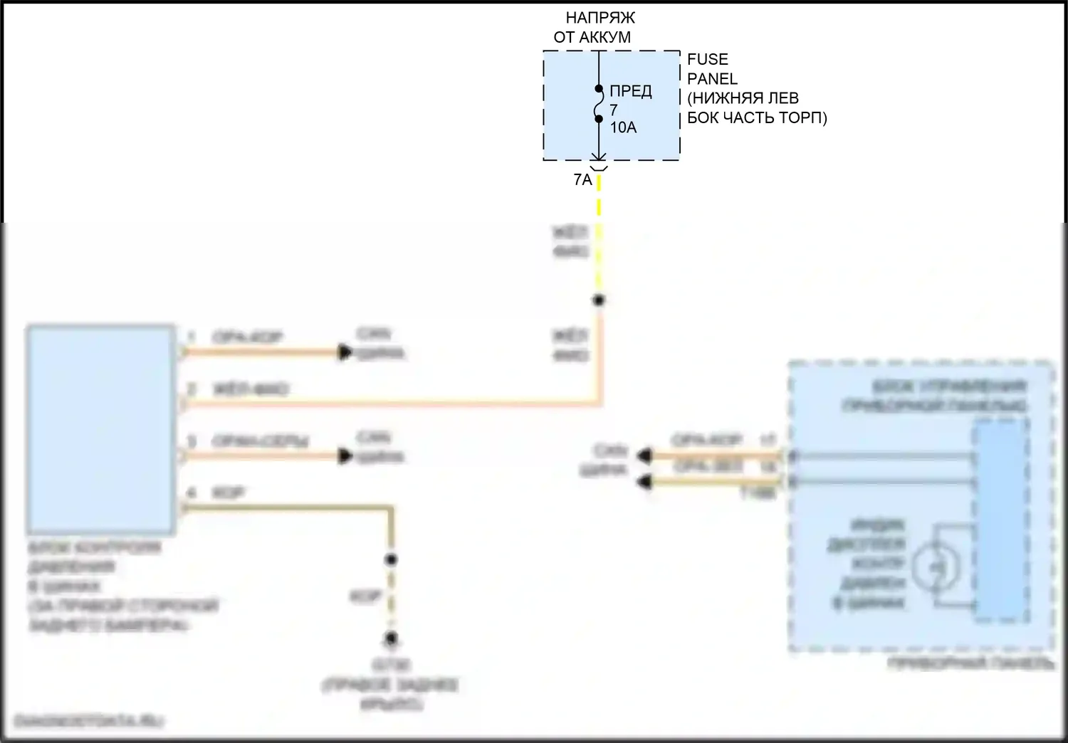 Tiguan L Volkswagen II рестайлинг (2020-2024): Электросхема контроля давления в шинах 