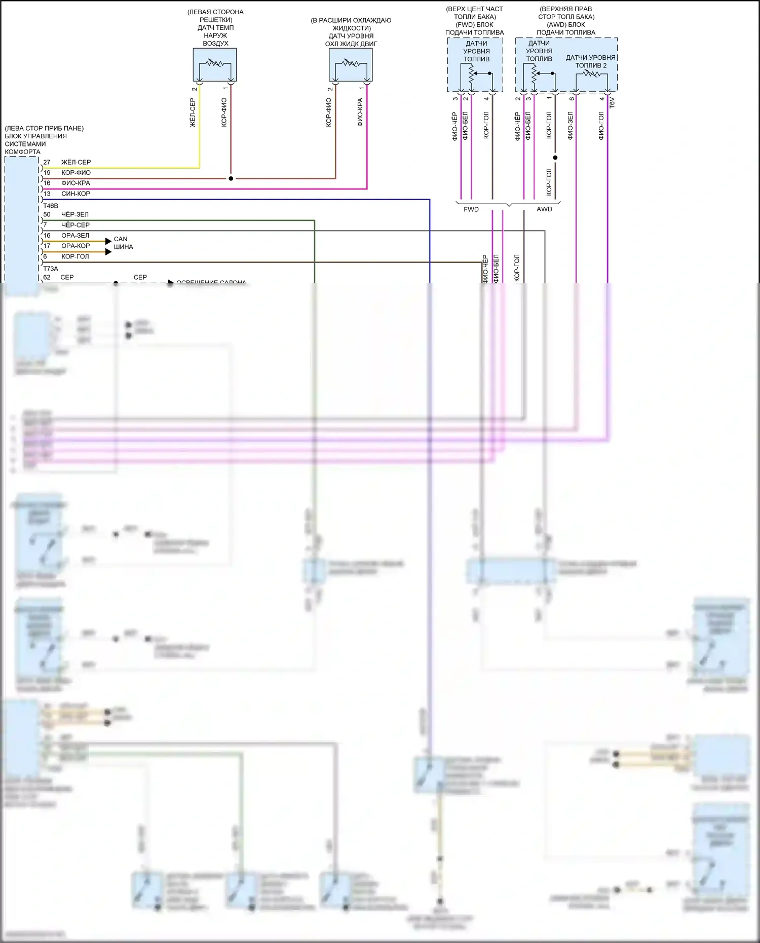 Tiguan L Volkswagen II рестайлинг (2020-2024): Электросхема приборной панели (2 из 2) 
