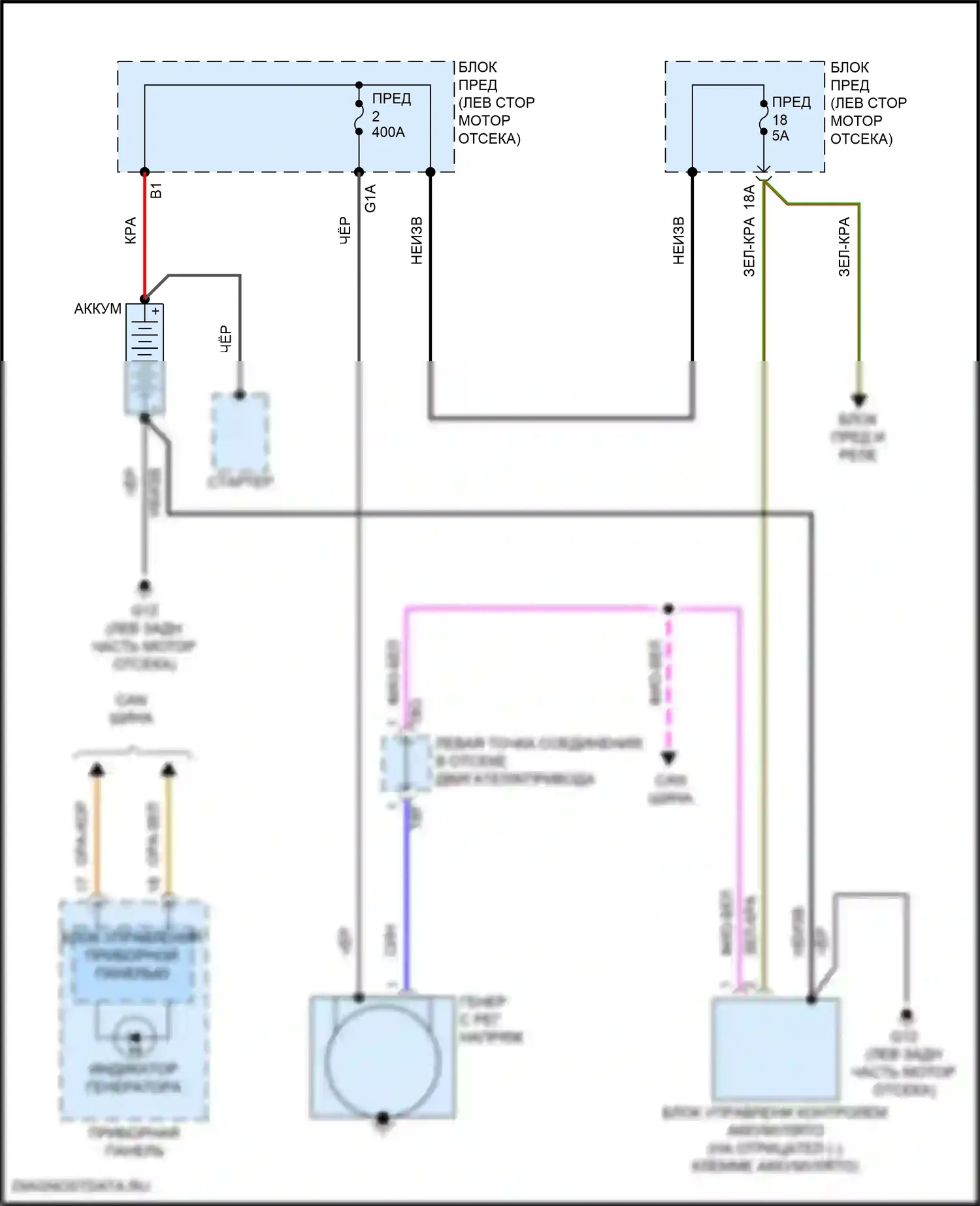 Tiguan L Volkswagen II рестайлинг (2020-2024): Электросхема генератора 